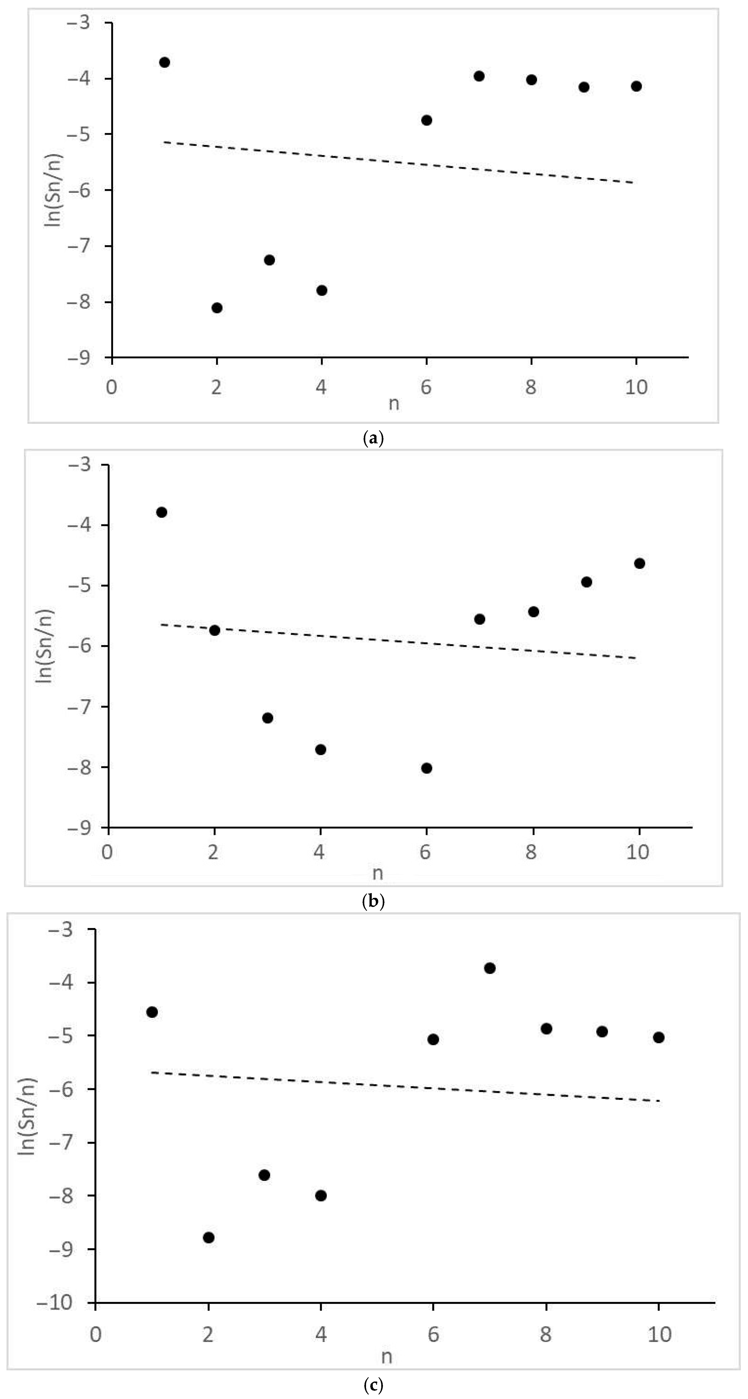 Molecules 28 06341 g005a
