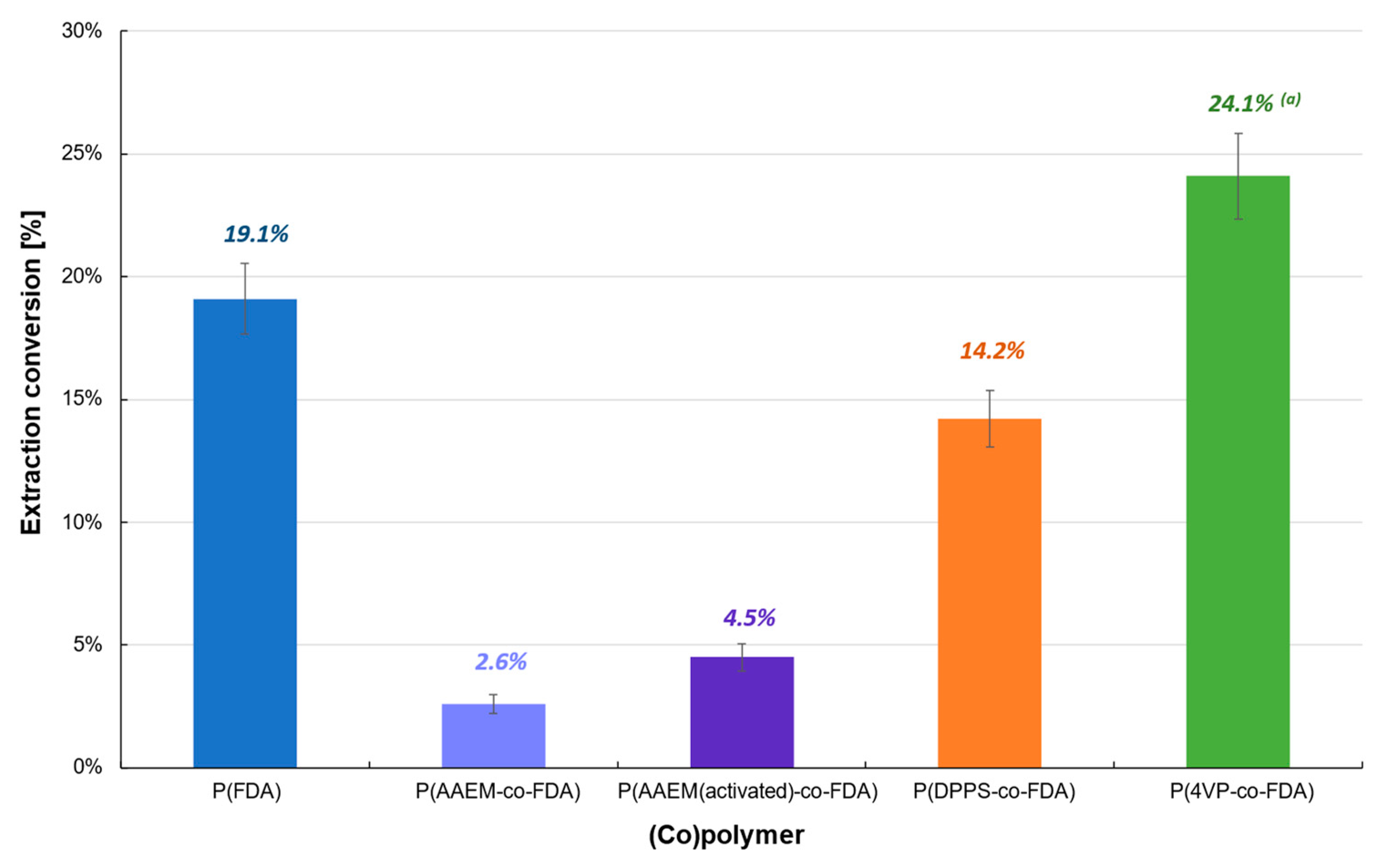 Molecules 28 06342 g004