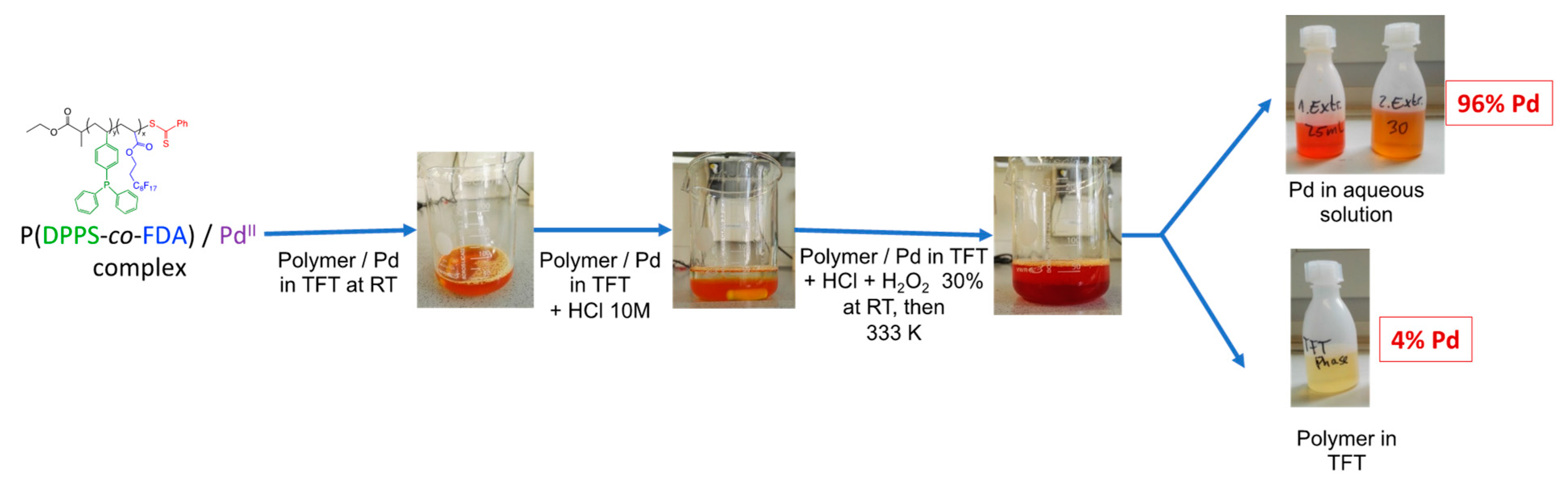 Molecules 28 06342 g008