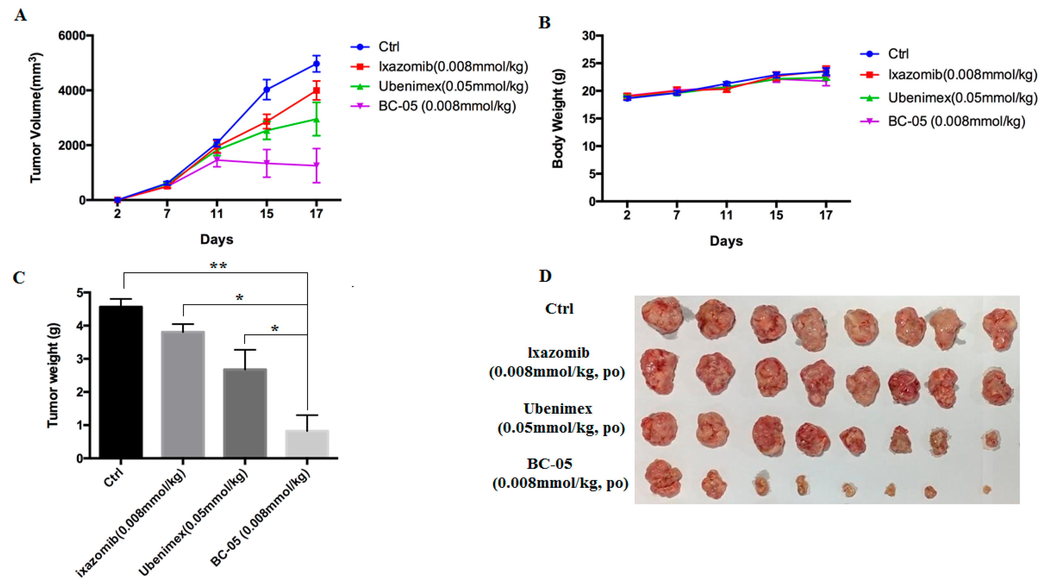Molecules 28 06343 g007