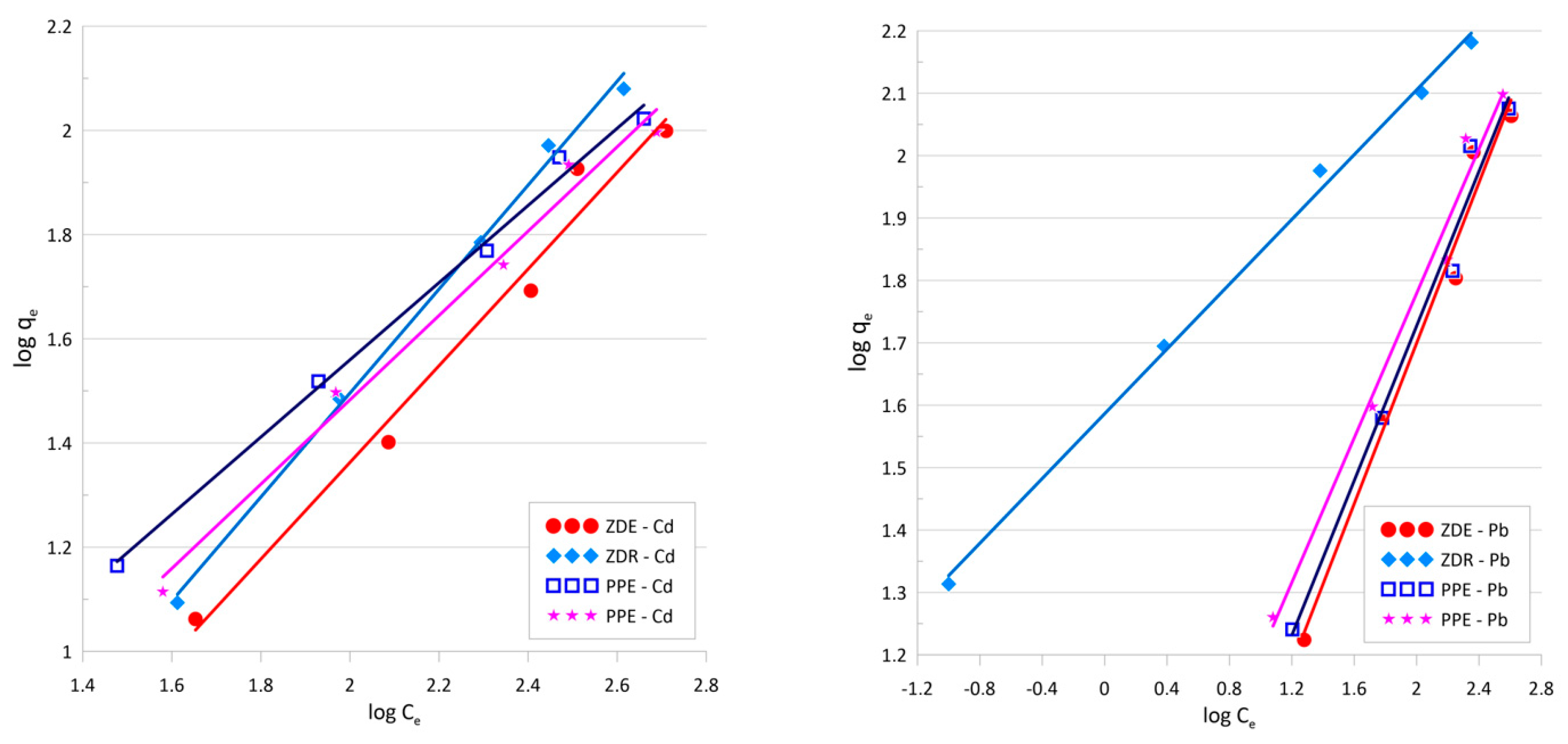 Molecules 28 06345 g004