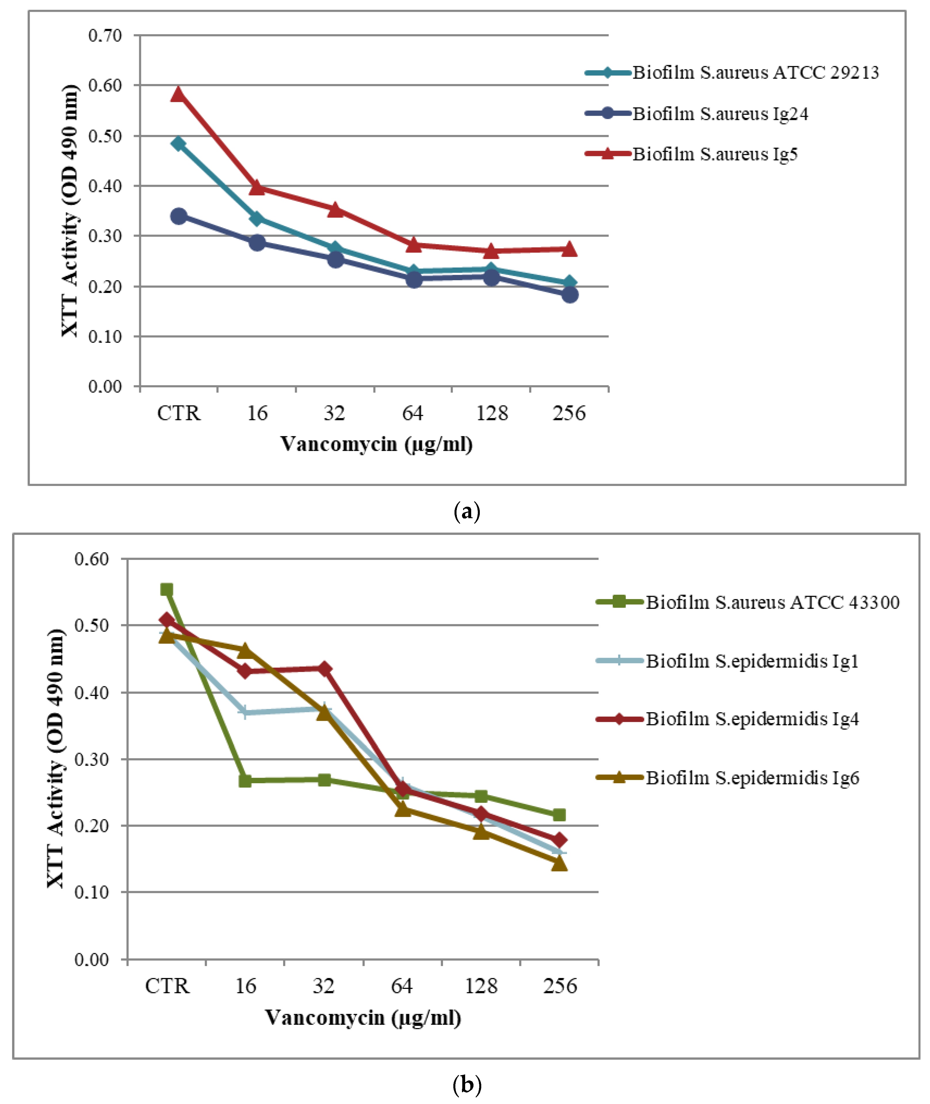 Molecules 28 06348 g003