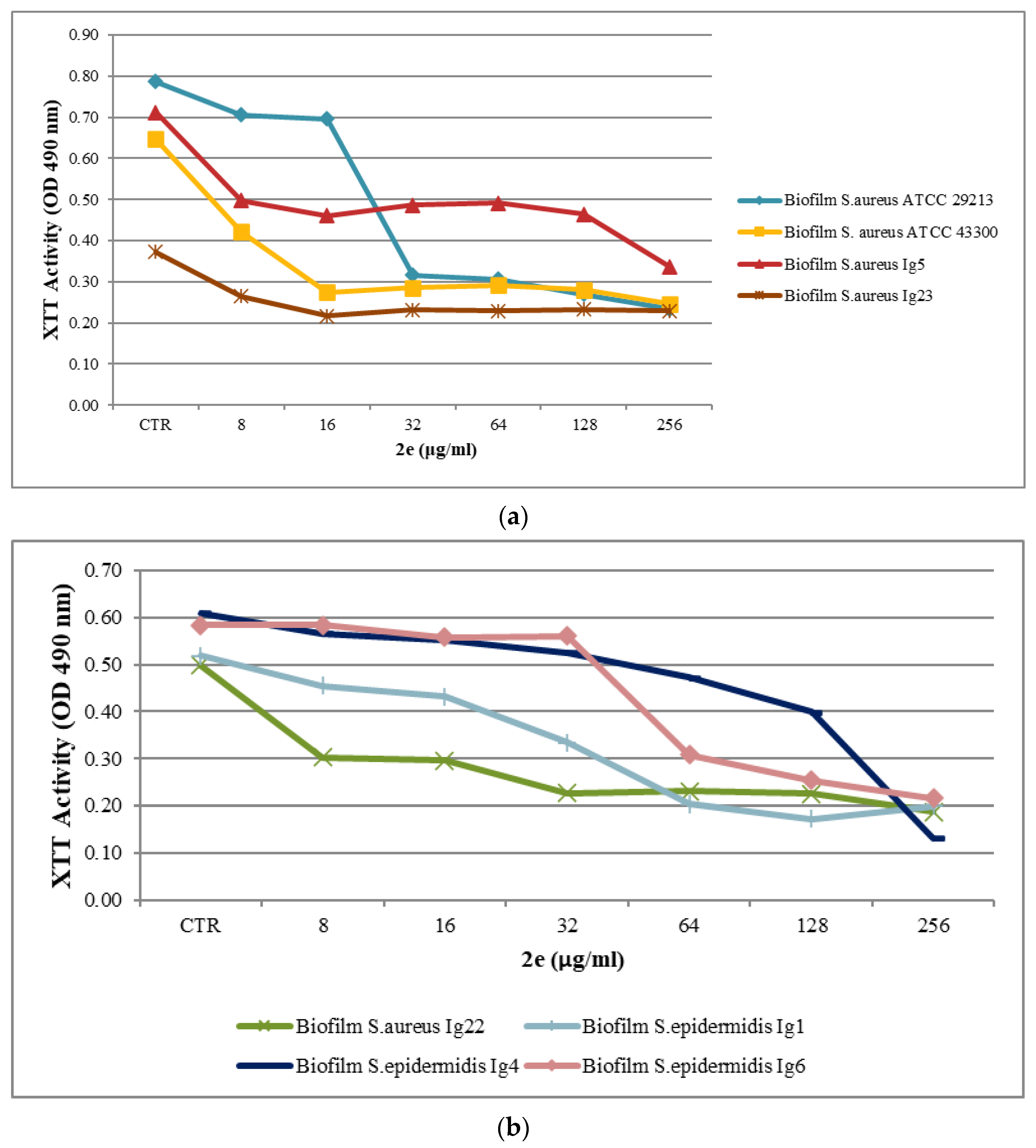Molecules 28 06348 g004