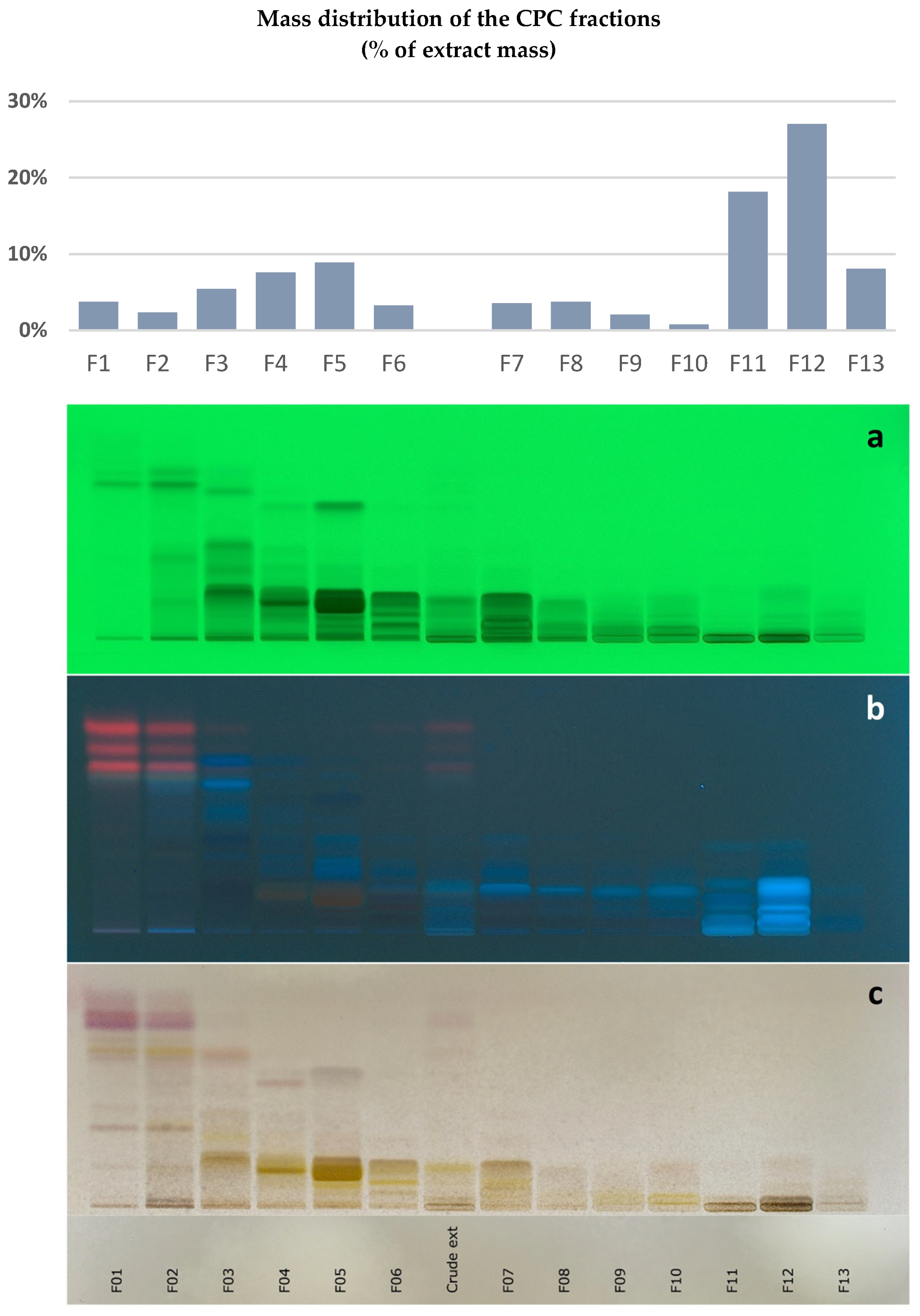 Molecules 28 06349 g001