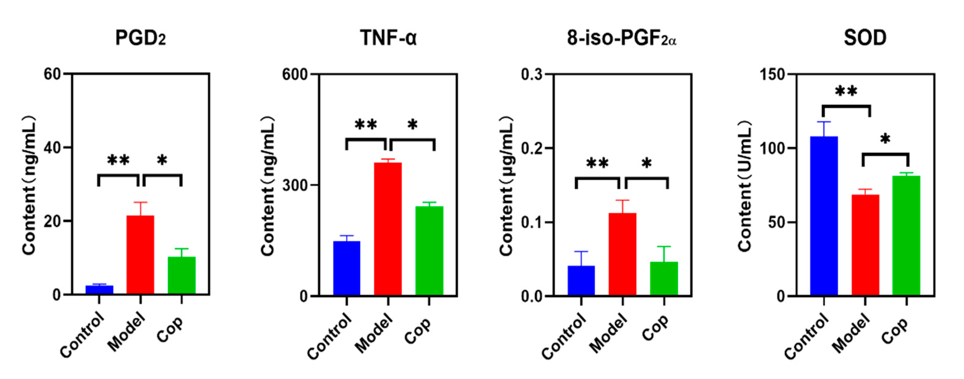 Molecules 28 06350 g002