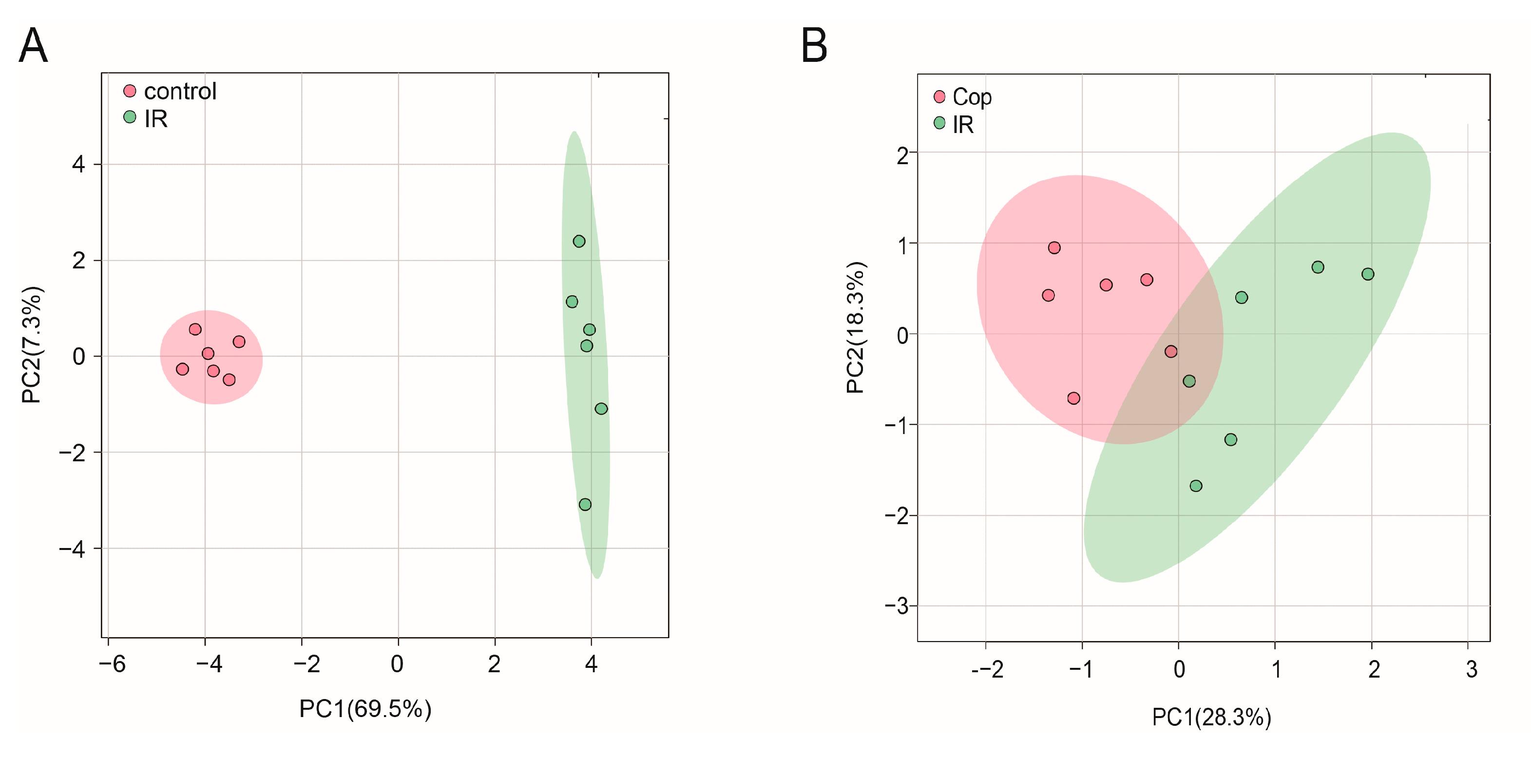 Molecules 28 06350 g003