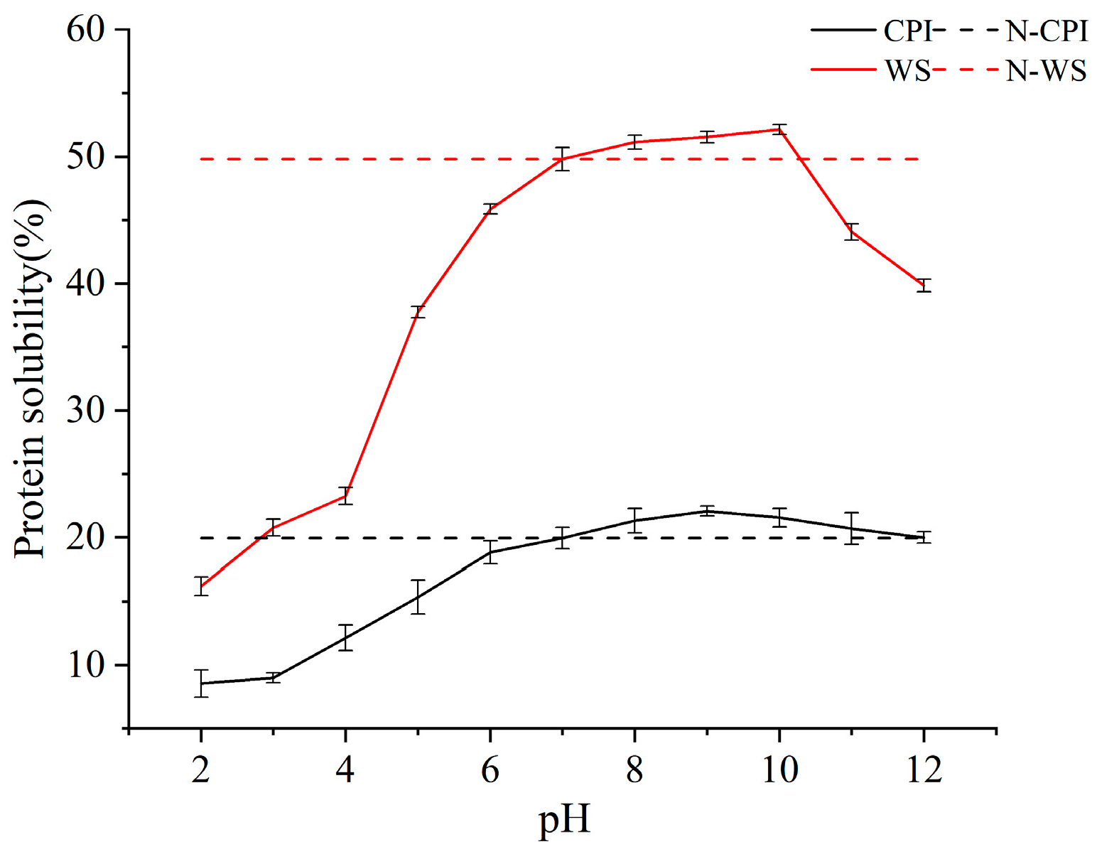Molecules 28 06355 g005
