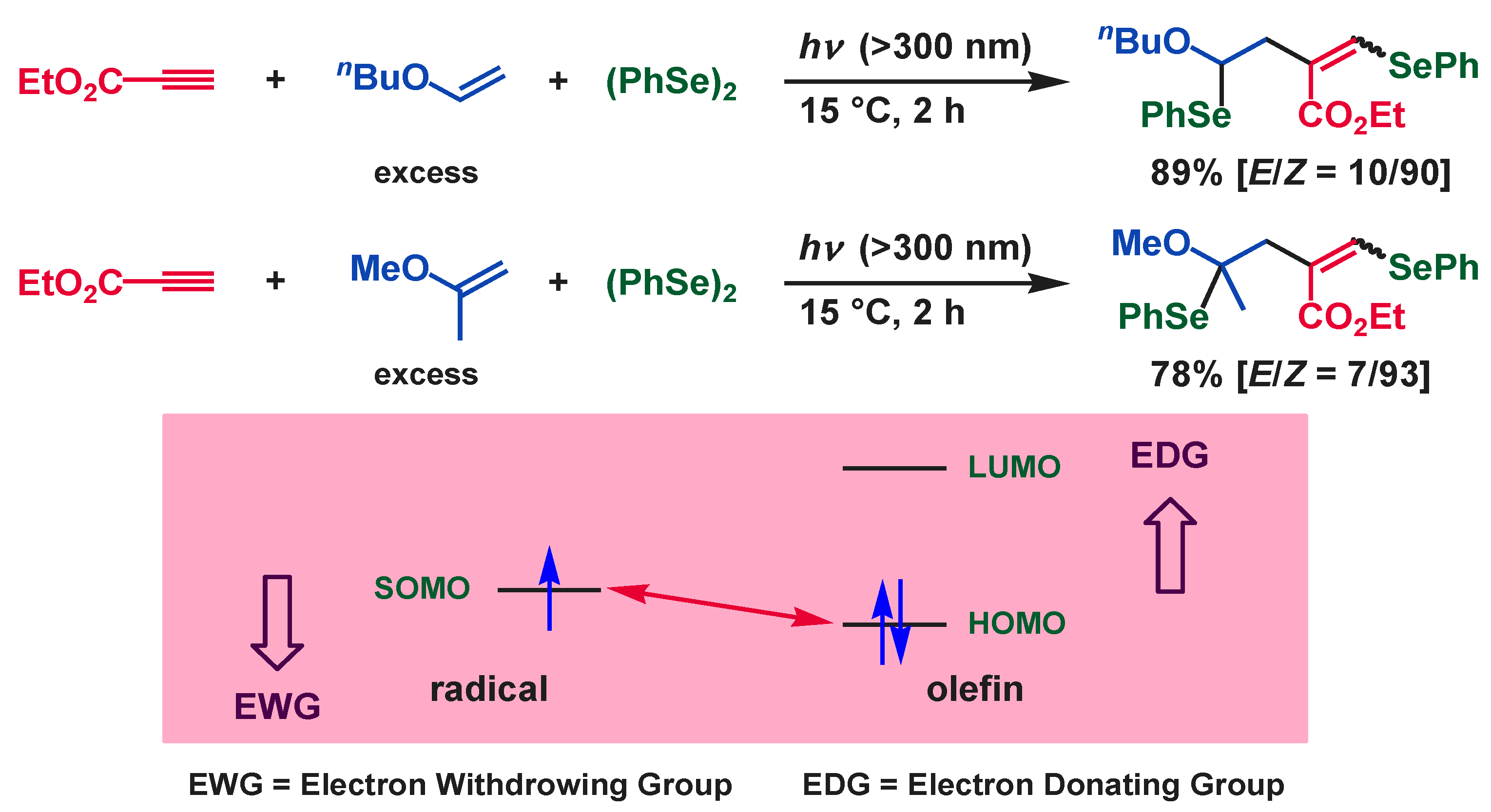Molecules 28 06356 sch004