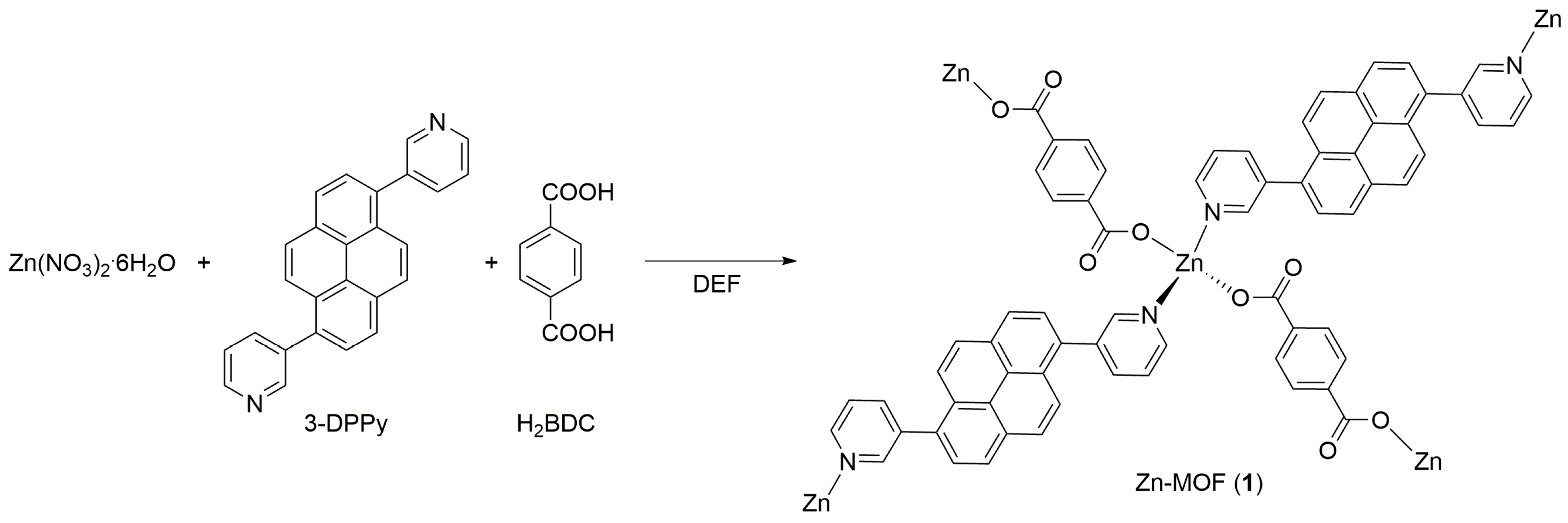 Molecules 28 06357 g001