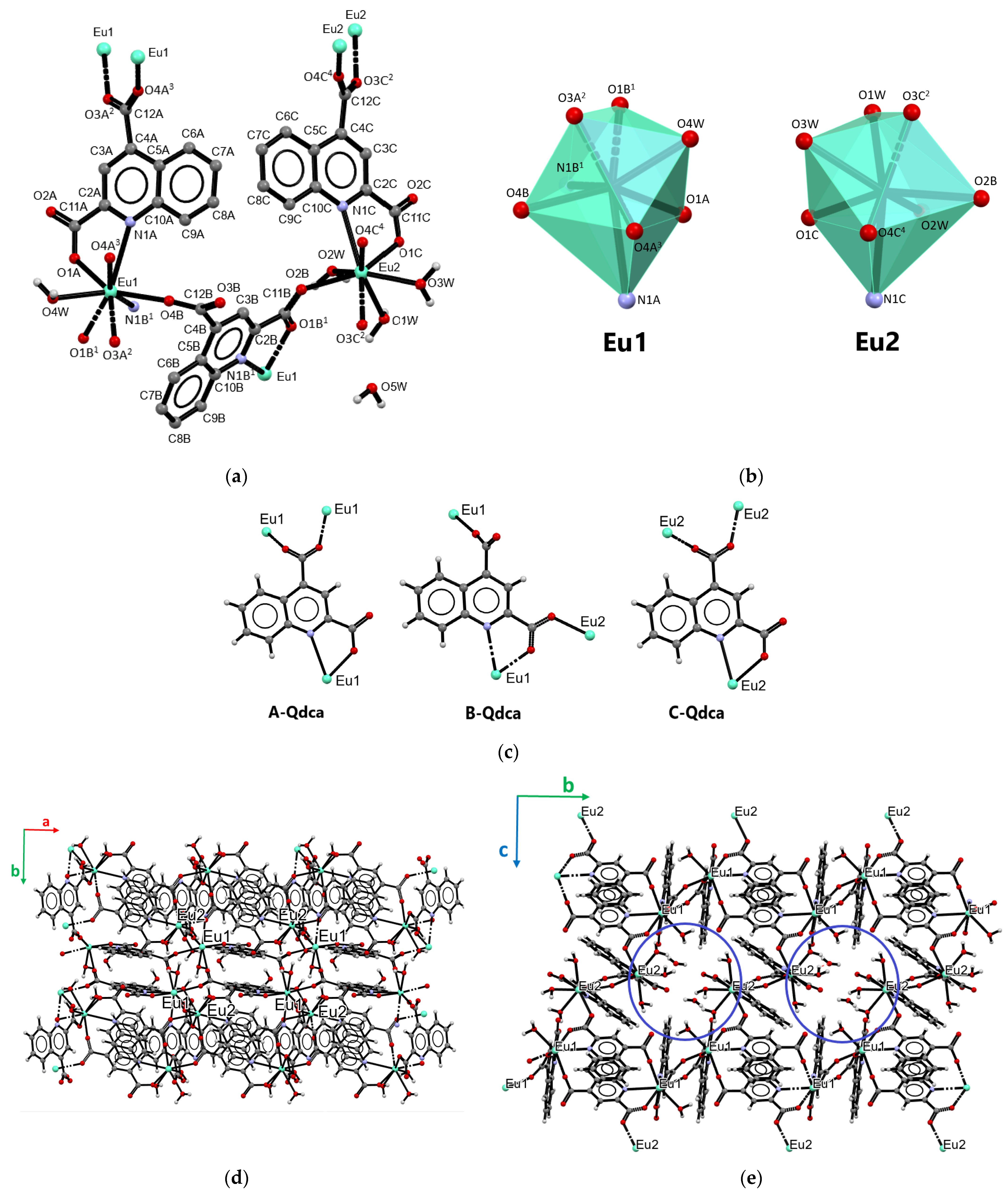 Molecules | Free Full-Text | A Series of Novel 3D Coordination