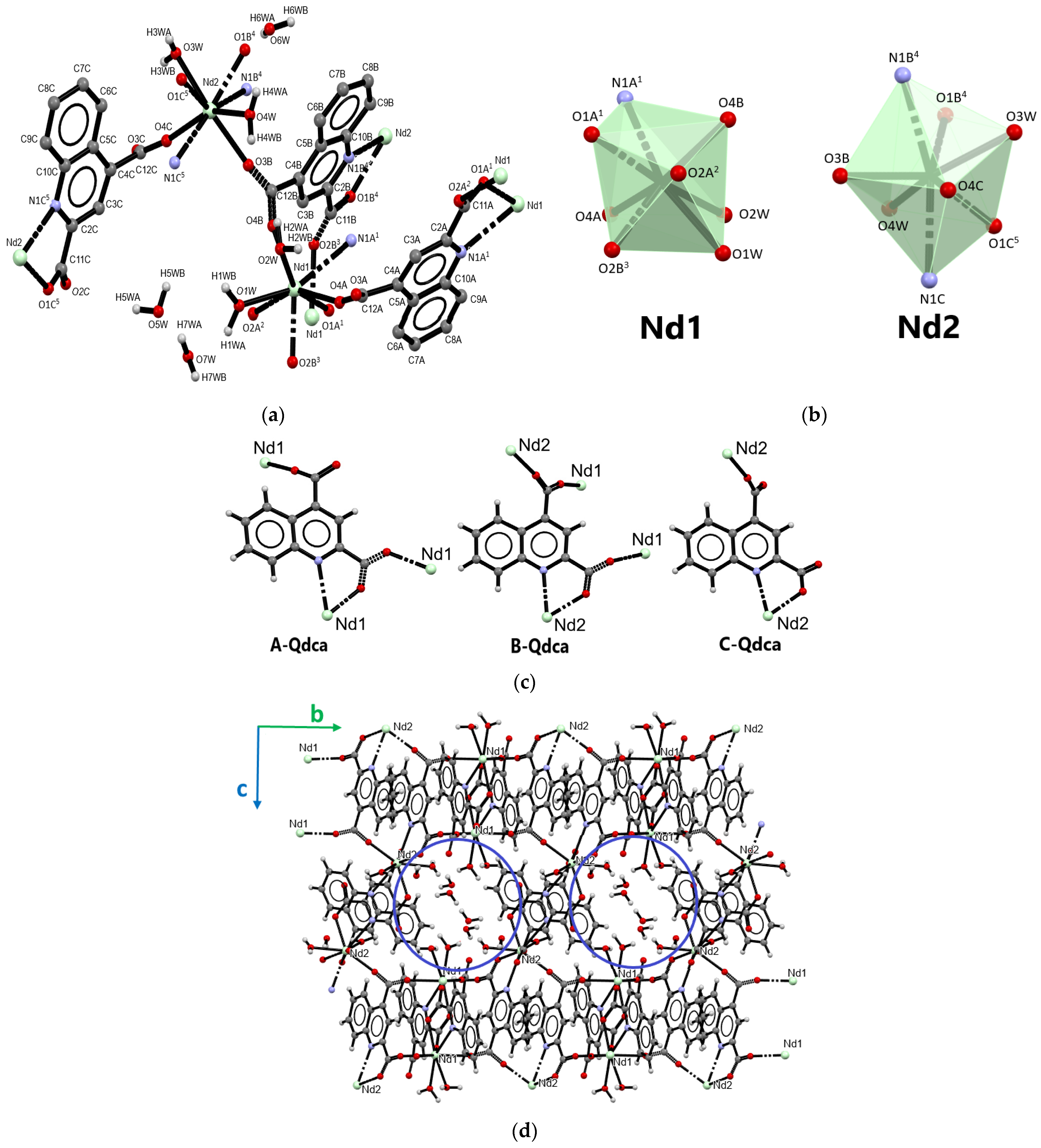 Molecules | Free Full-Text | A Series of Novel 3D Coordination