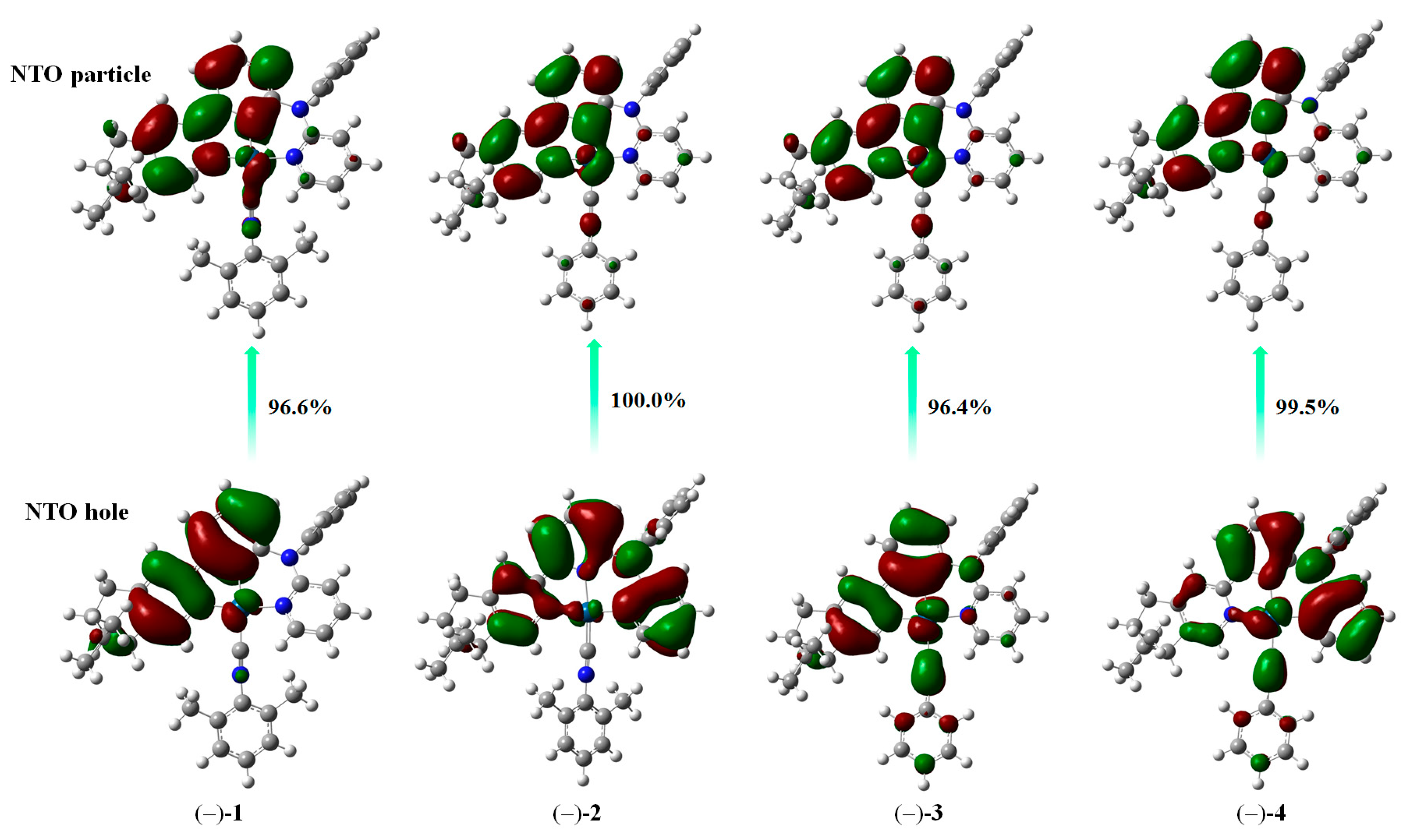 Molecules 28 06369 g006