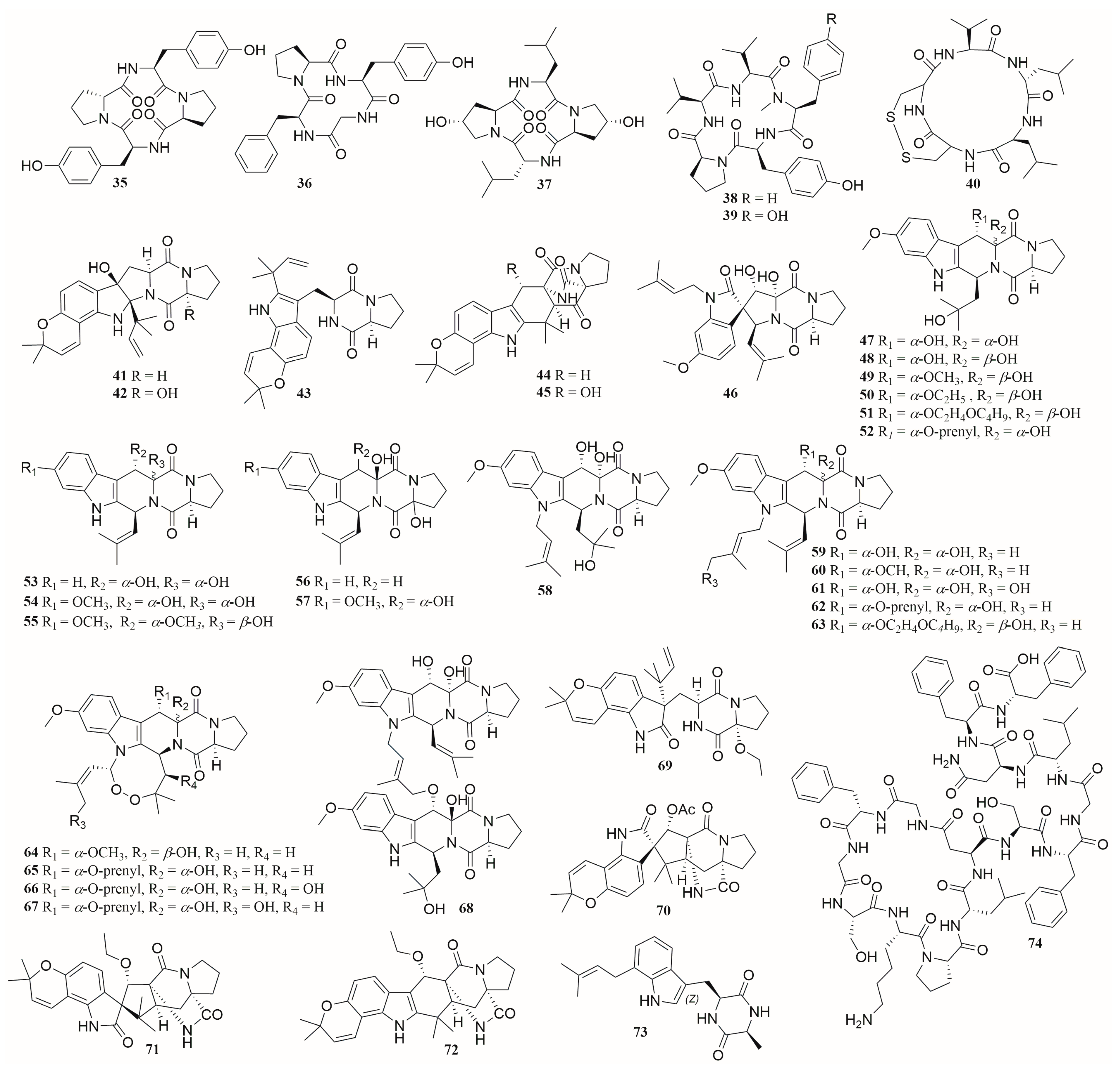 Molecules 28 06371 g006