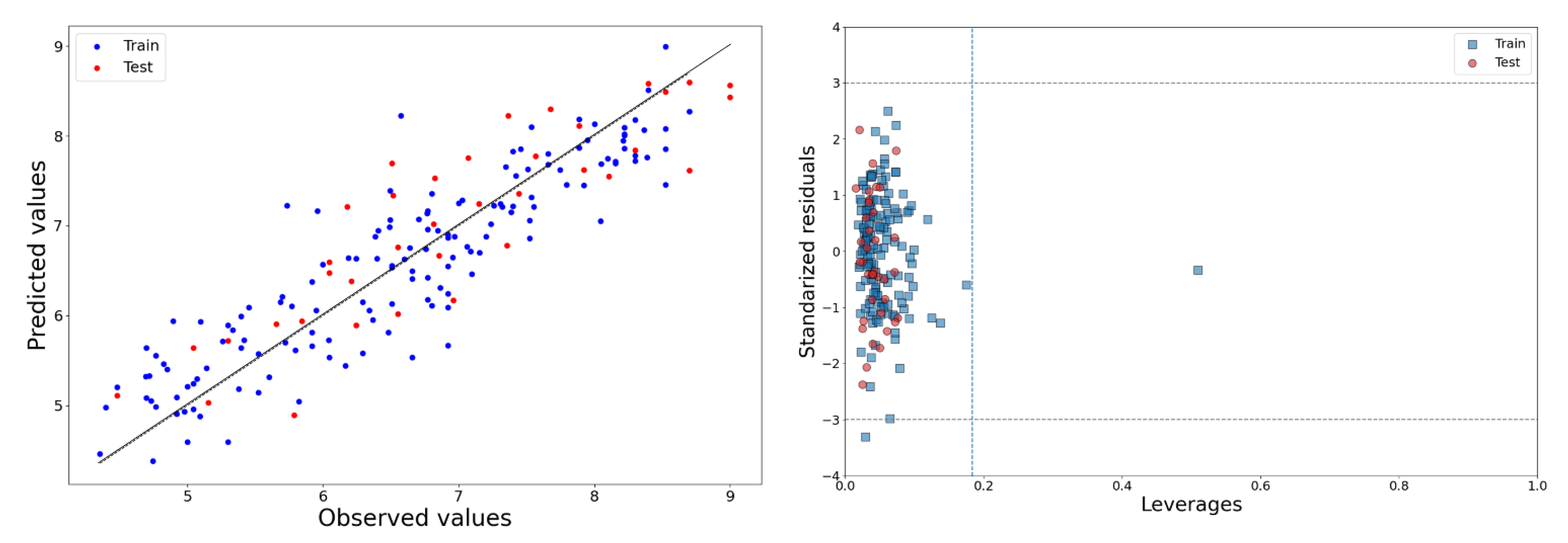 Molecules 28 06379 g001 Molecules 28 06379 g001