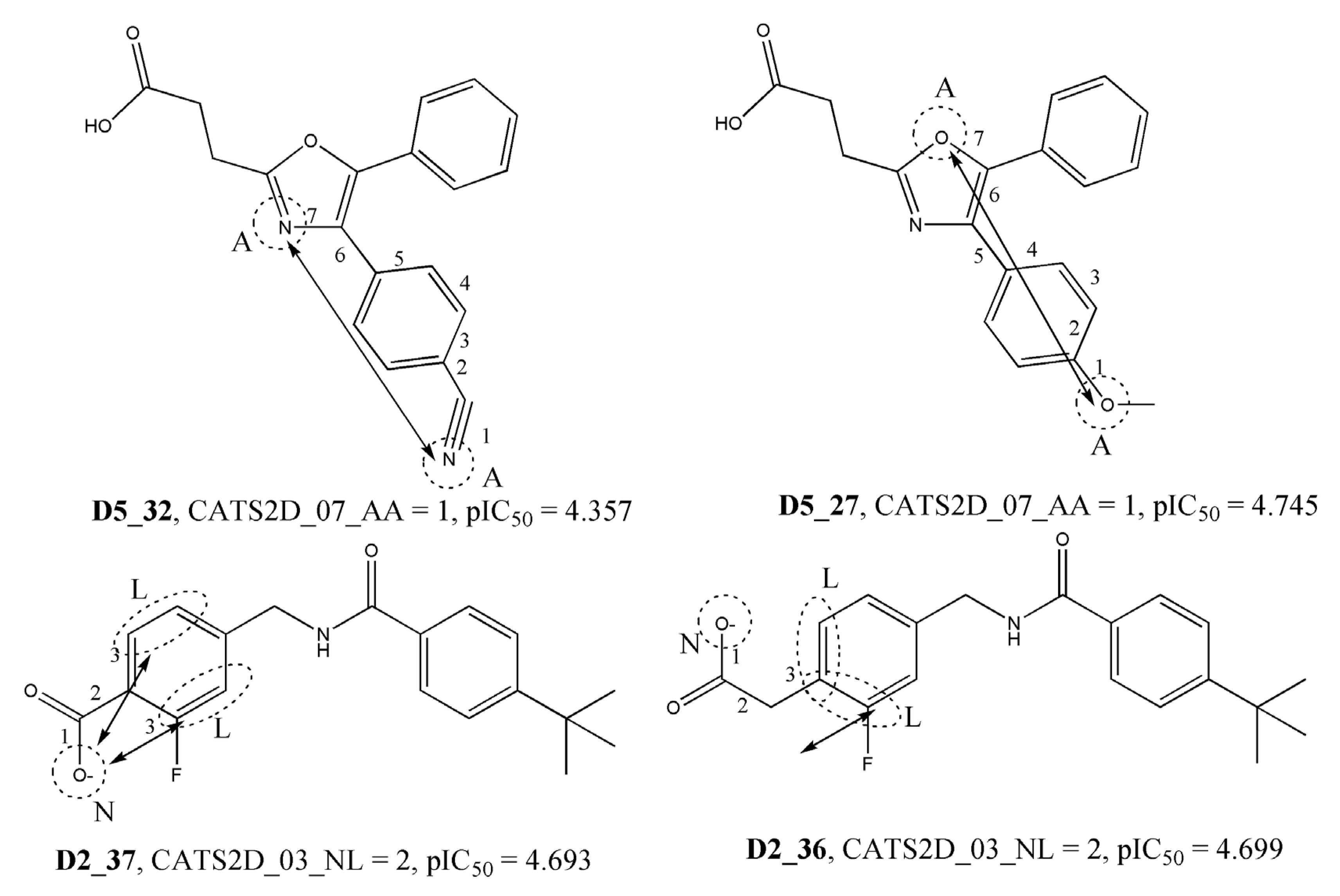 Molecules 28 06379 g003 Molecules 28 06379 g003