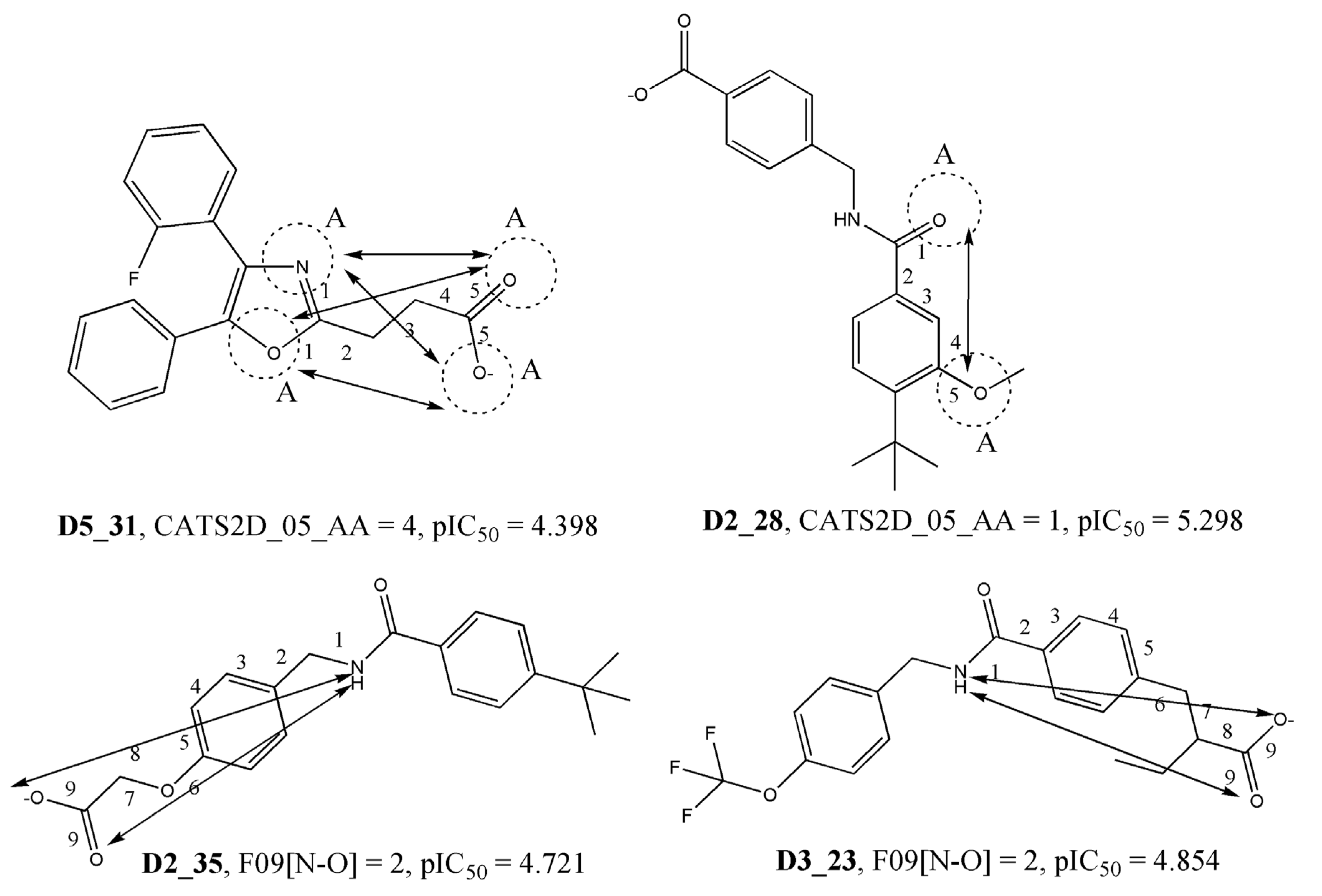 Molecules 28 06379 g004 Molecules 28 06379 g004