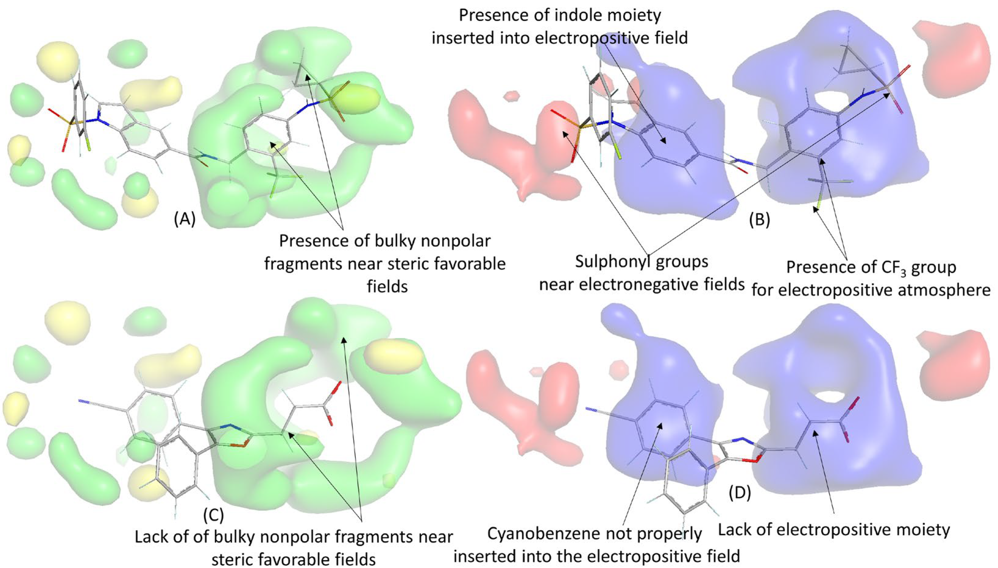 Molecules 28 06379 g007 Molecules 28 06379 g007
