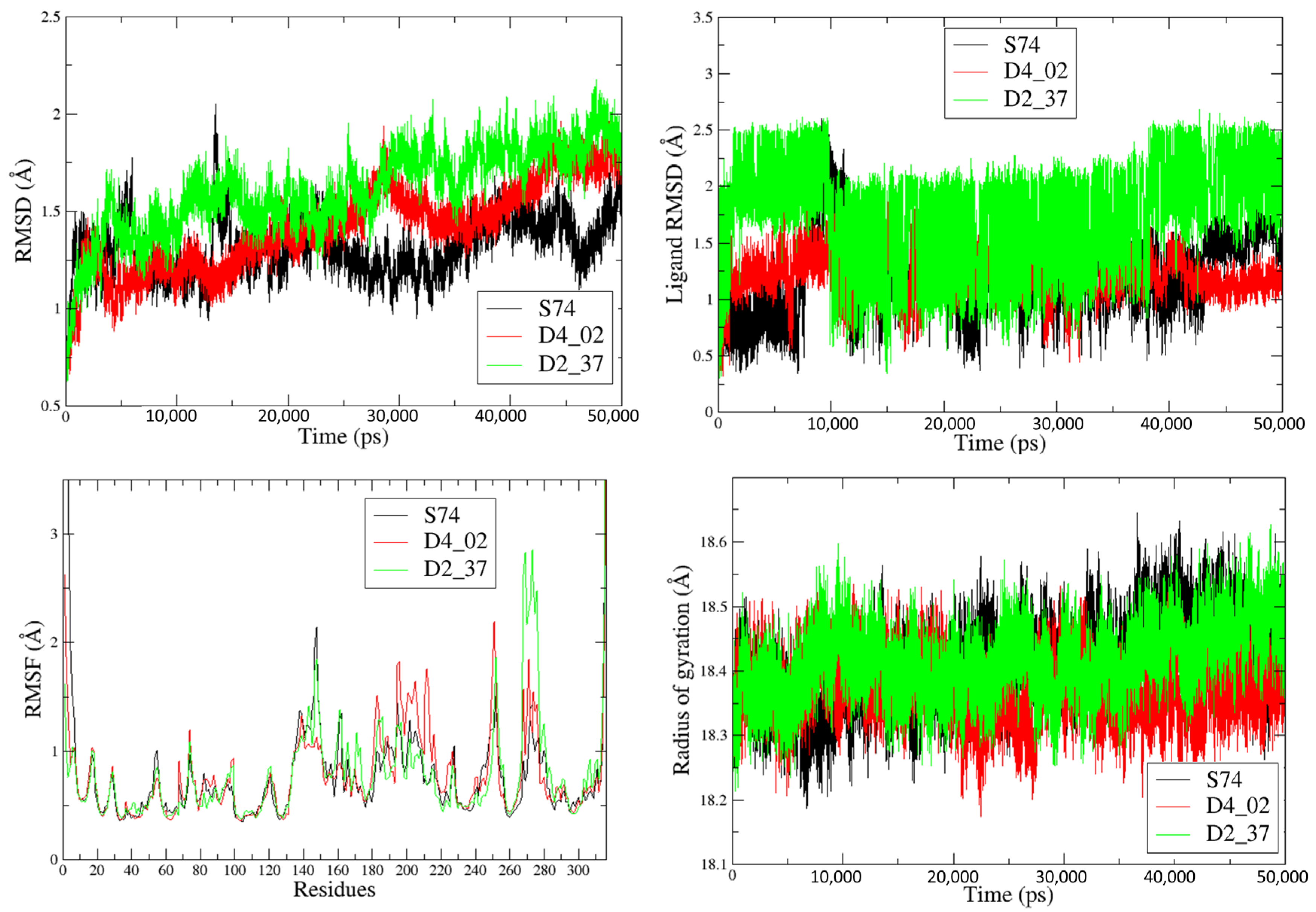 Molecules 28 06379 g009 Molecules 28 06379 g009