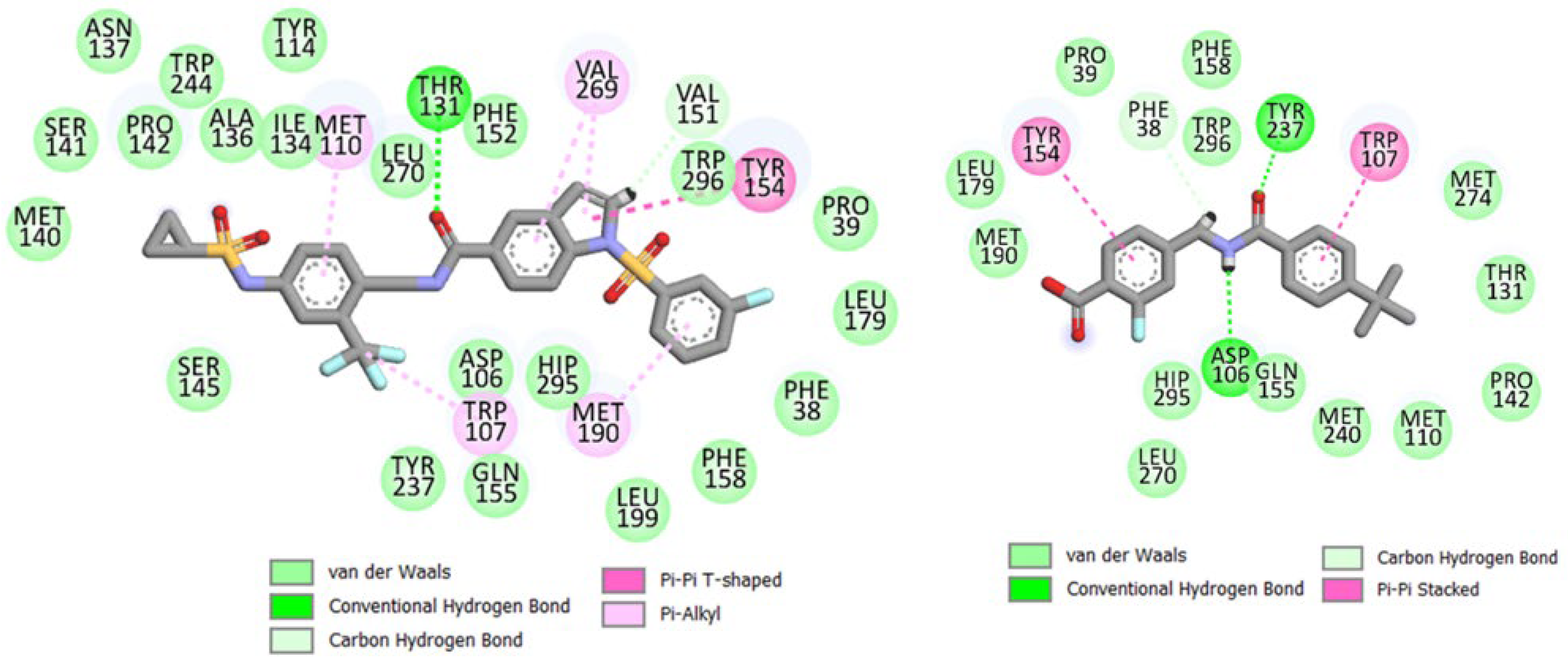 Molecules 28 06379 g010 Molecules 28 06379 g010