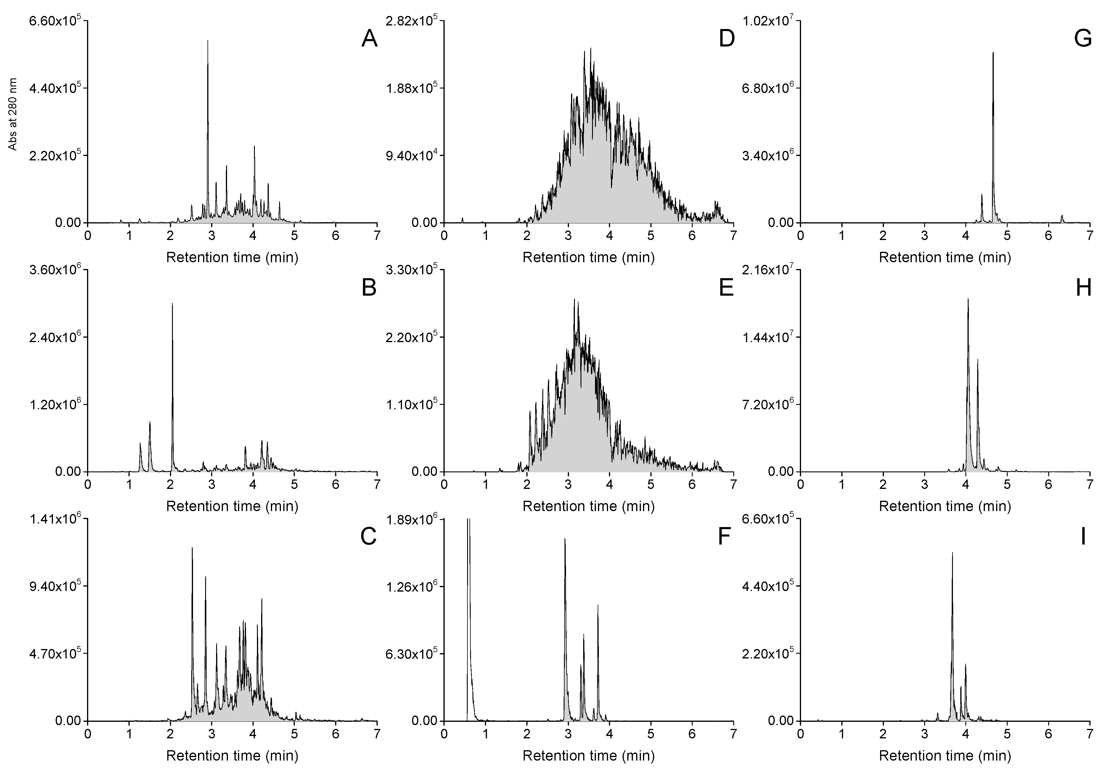 Molecules 28 06388 g002