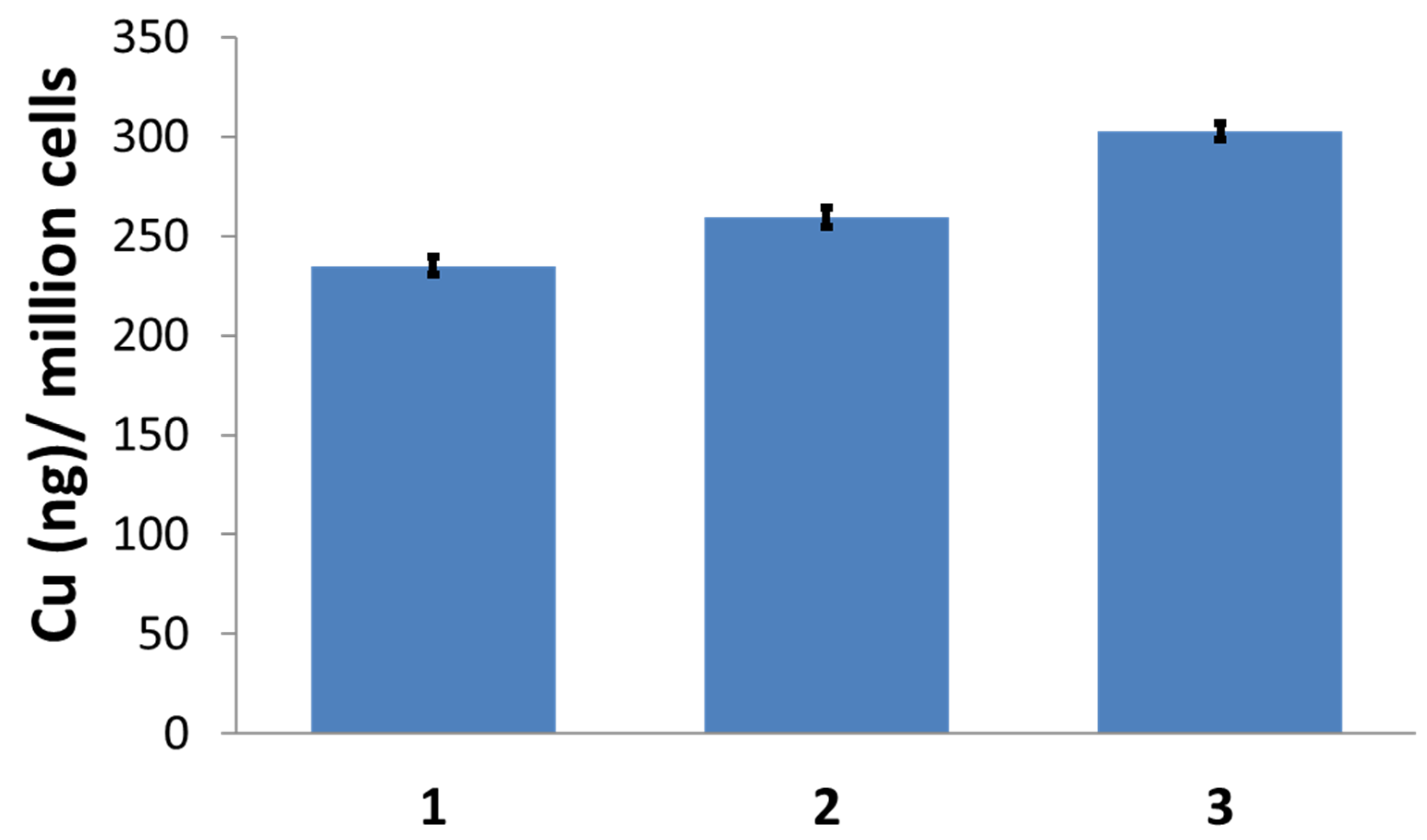 Molecules 28 06401 g002