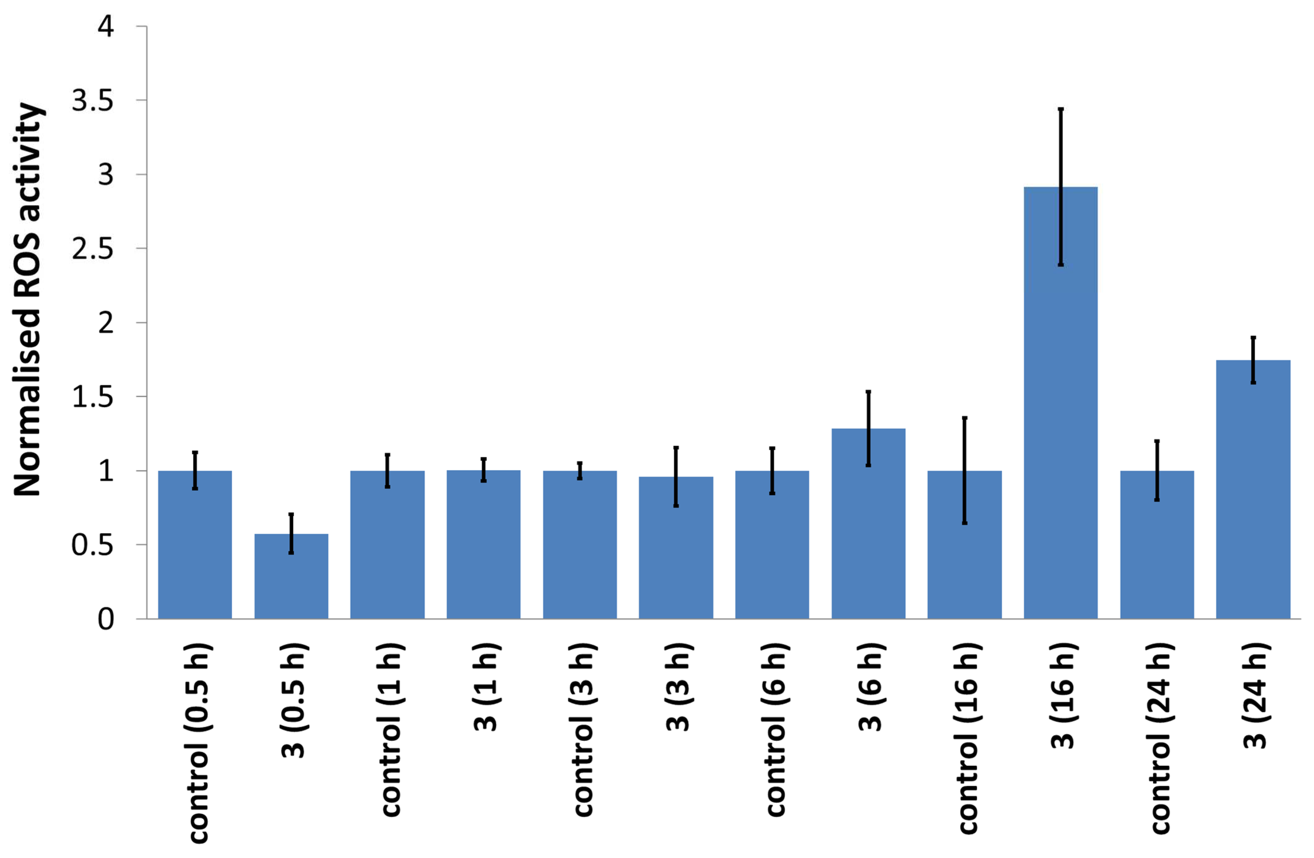 Molecules 28 06401 g004