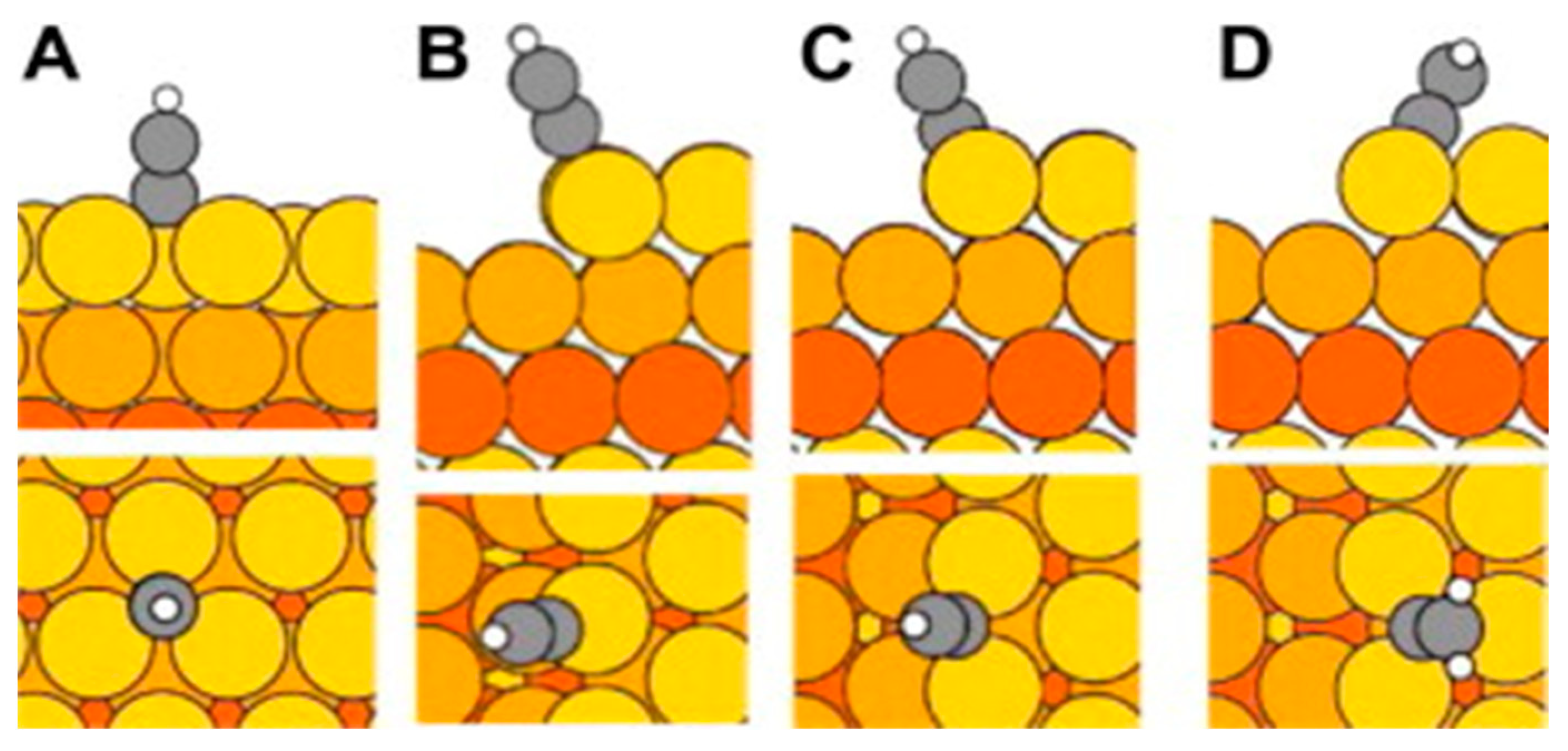 Electronic Structure and Reactivity of the Carbyne-Bridged