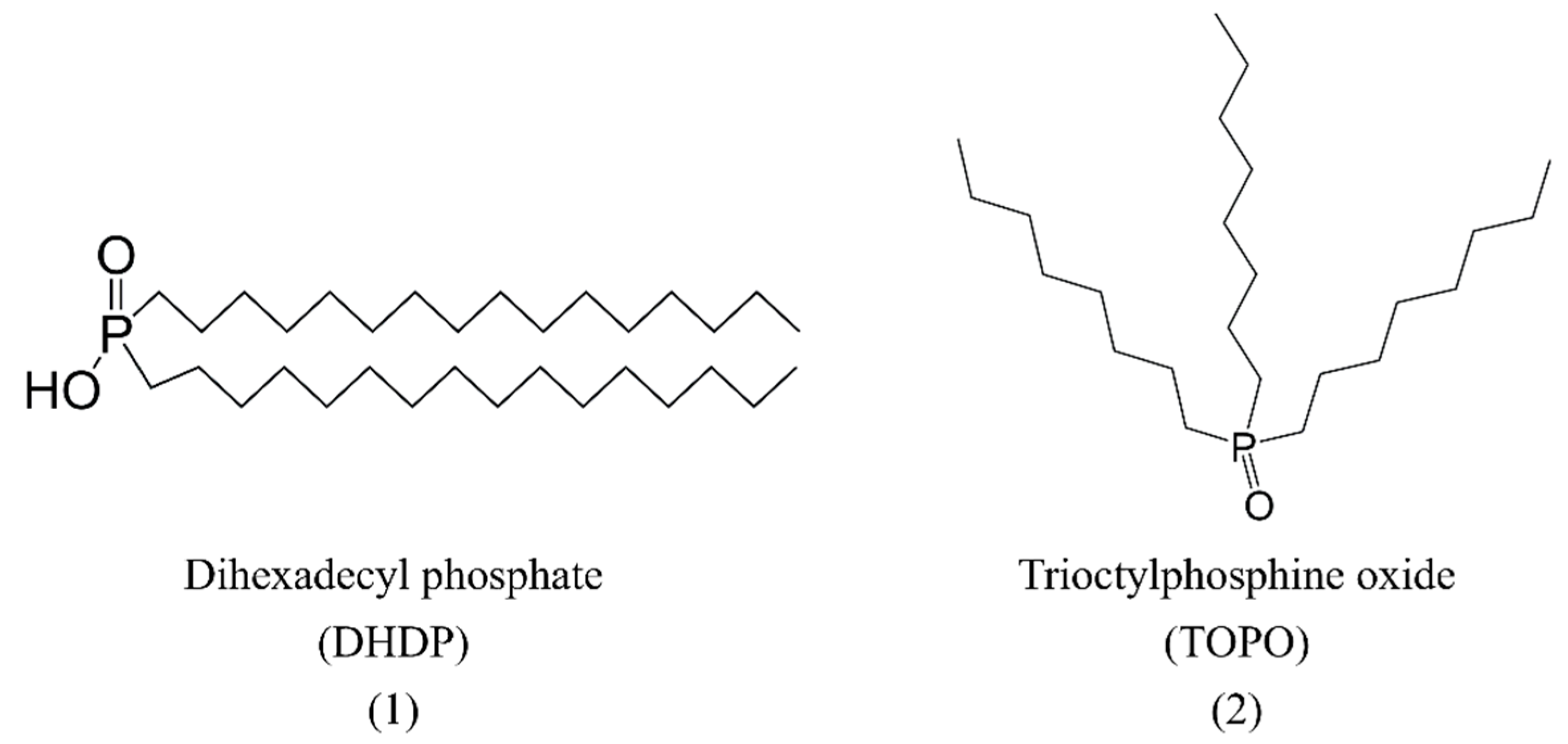Molecules 28 06425 g002 Molecules 28 06425 g002