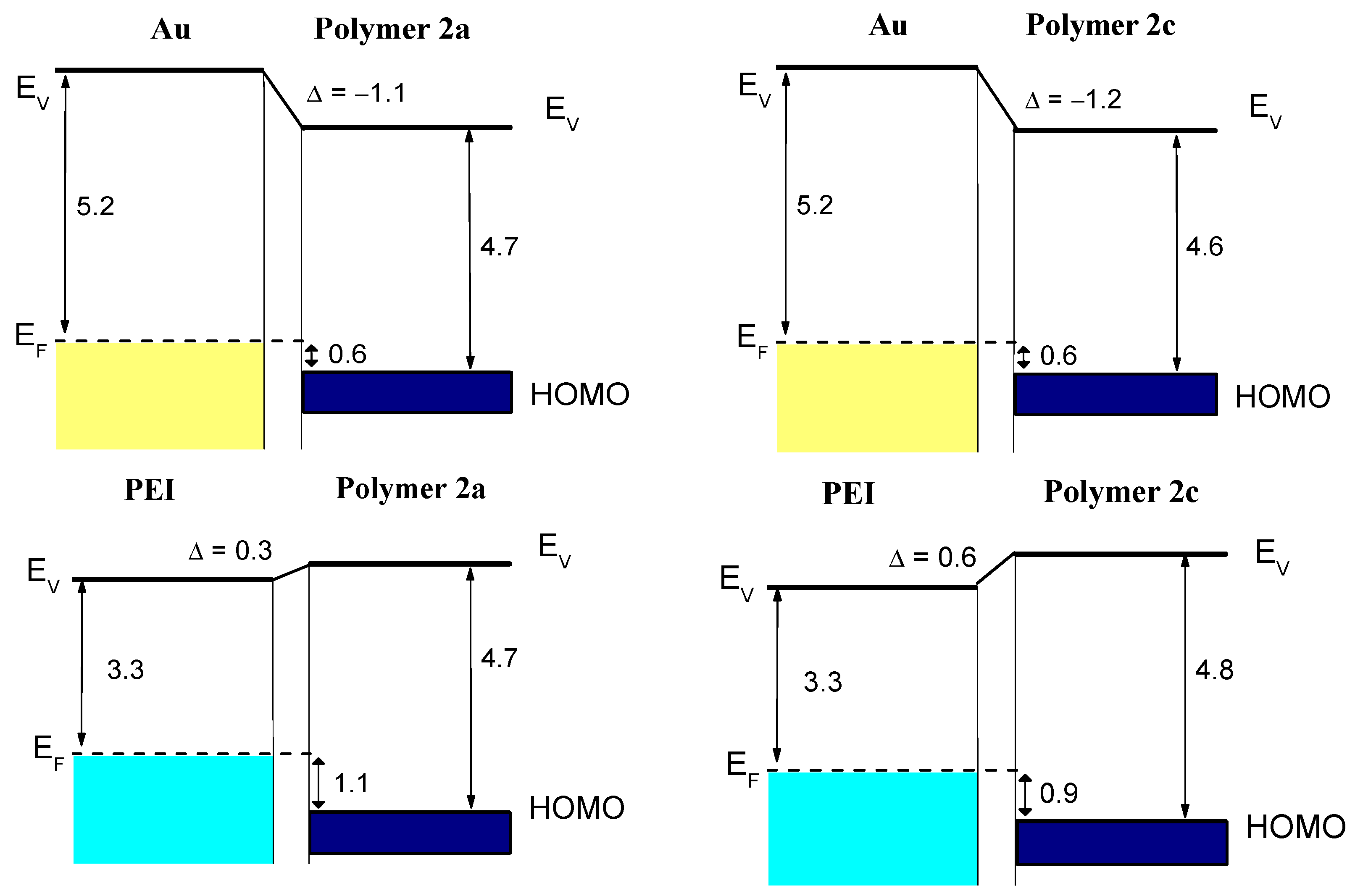 Molecules 28 06435 g002