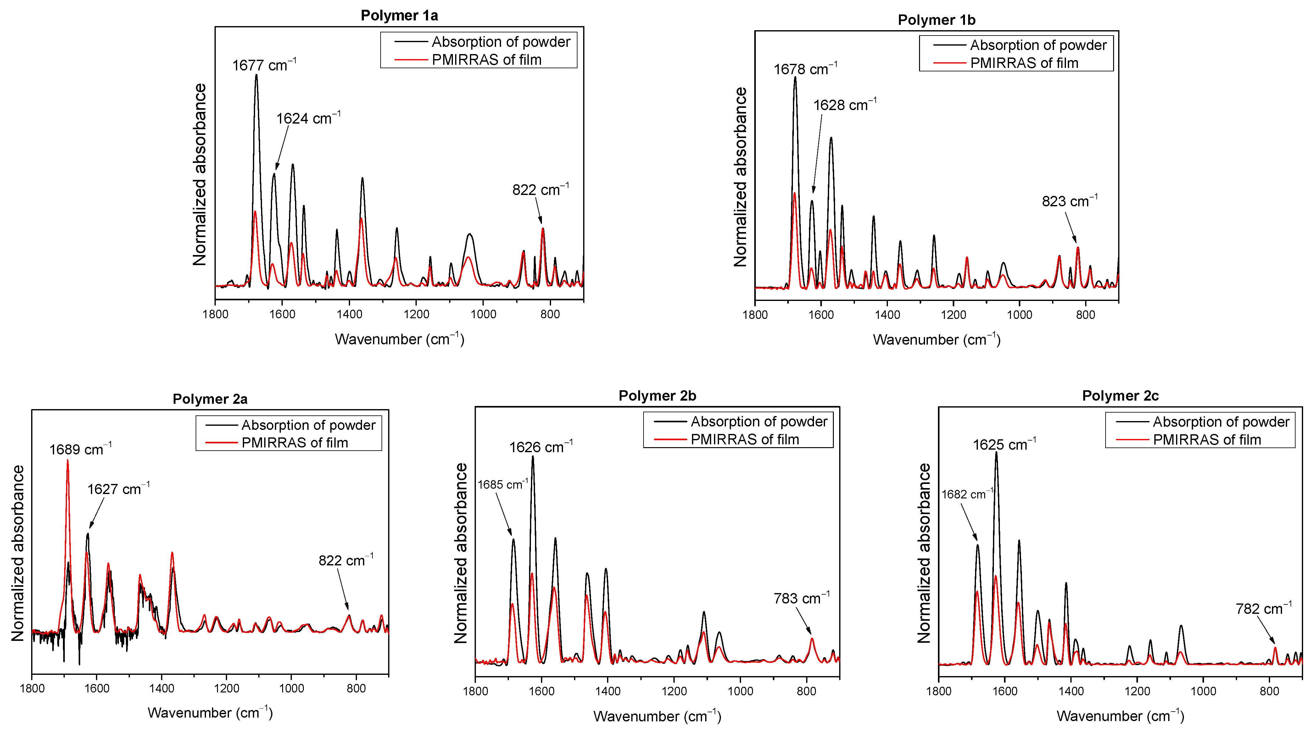 Molecules 28 06435 g004