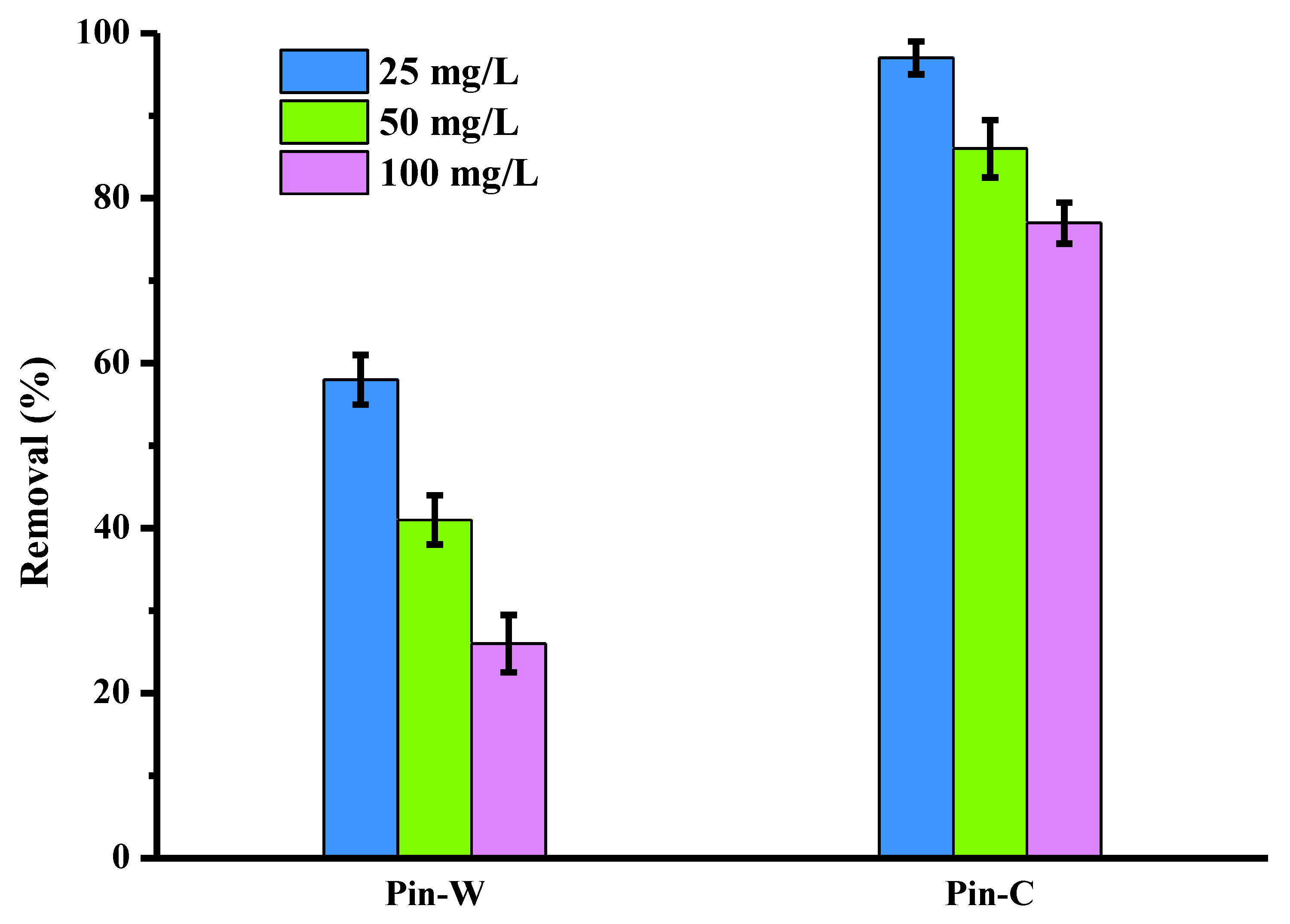 Molecules 28 06436 g002