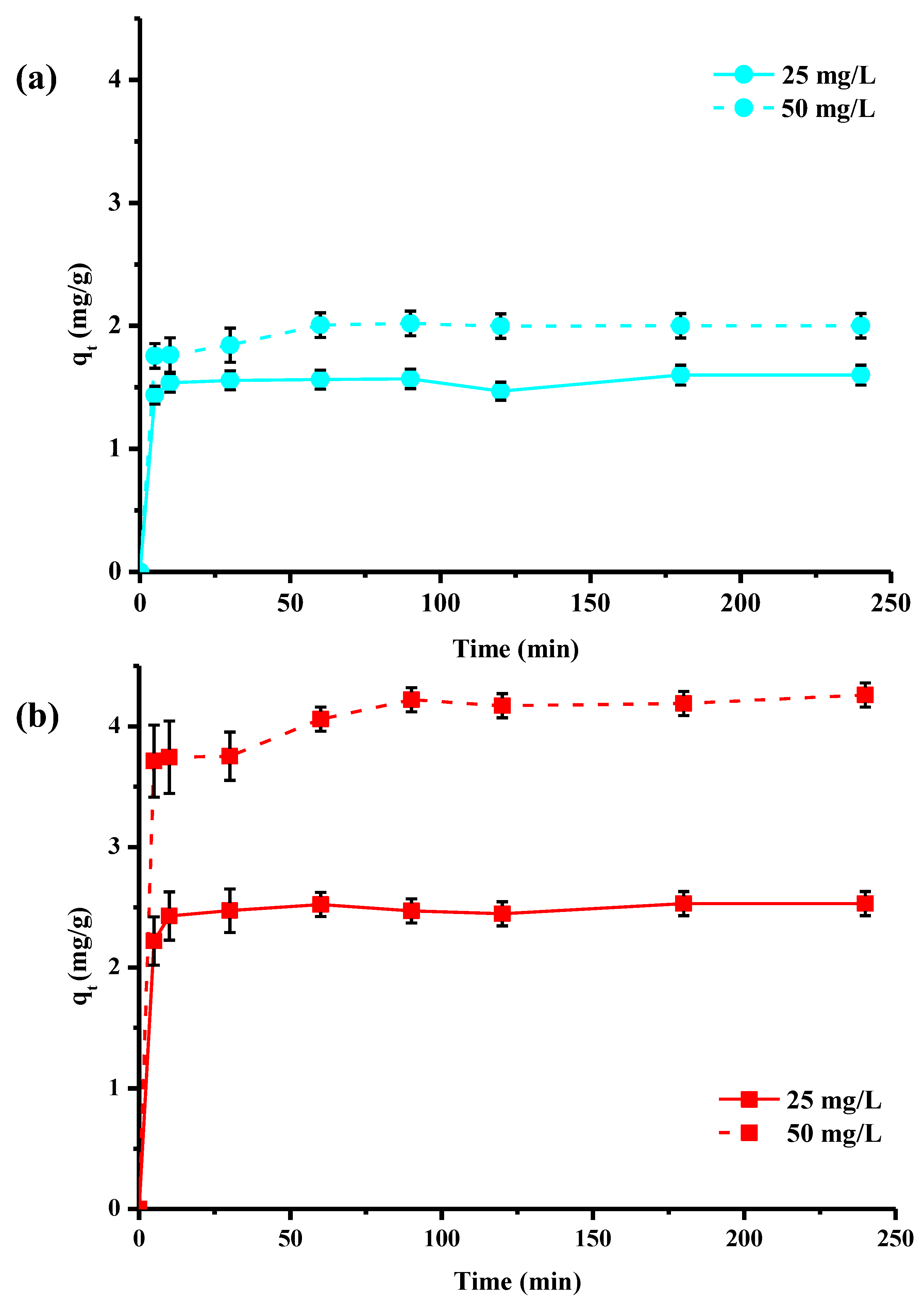Molecules 28 06436 g003