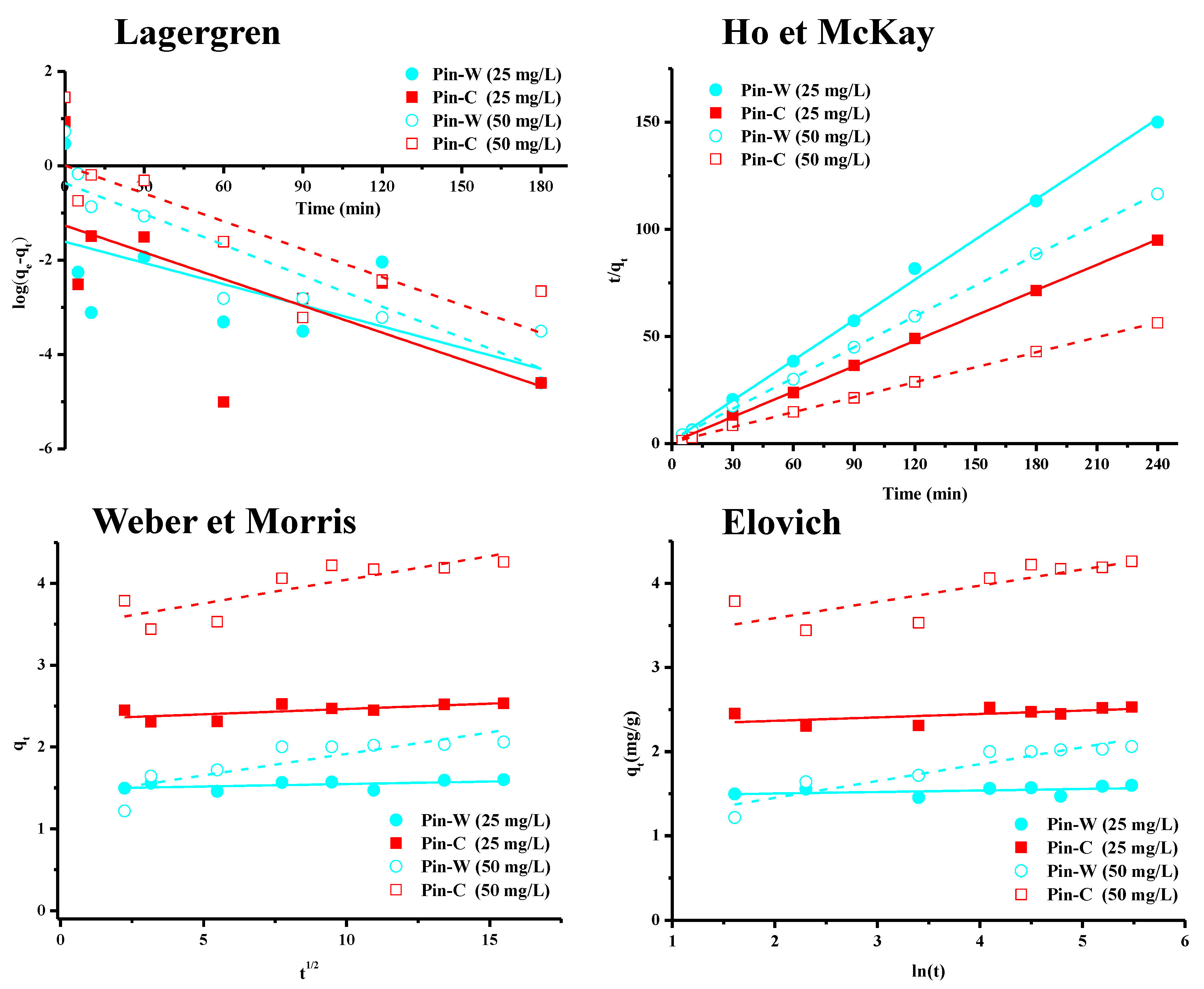 Molecules 28 06436 g004
