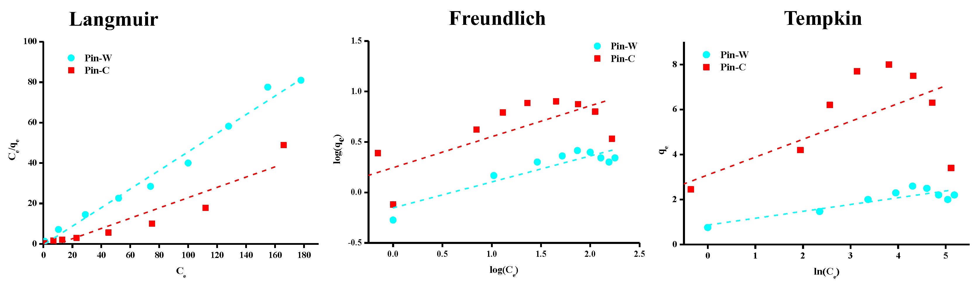 Molecules 28 06436 g006