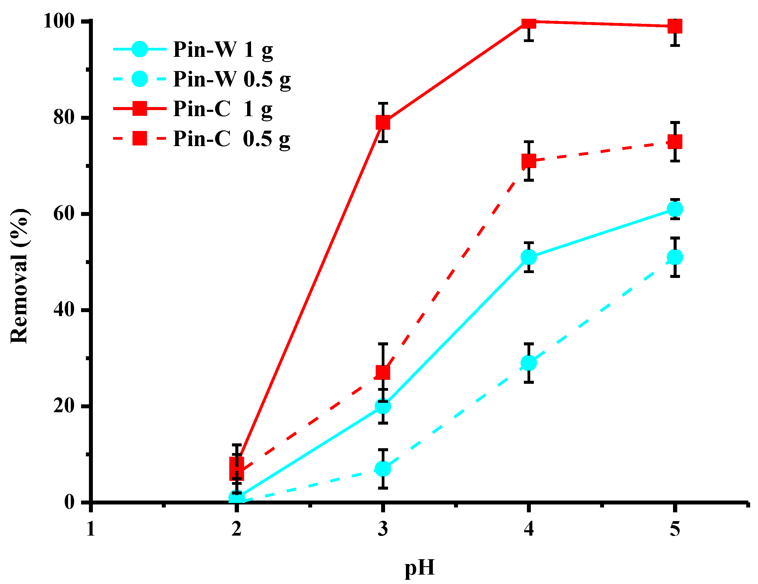 Molecules 28 06436 g008