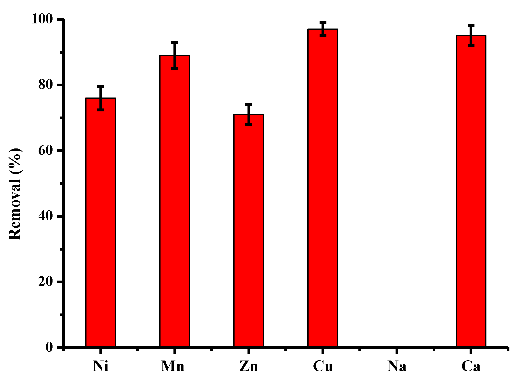 Molecules 28 06436 g010