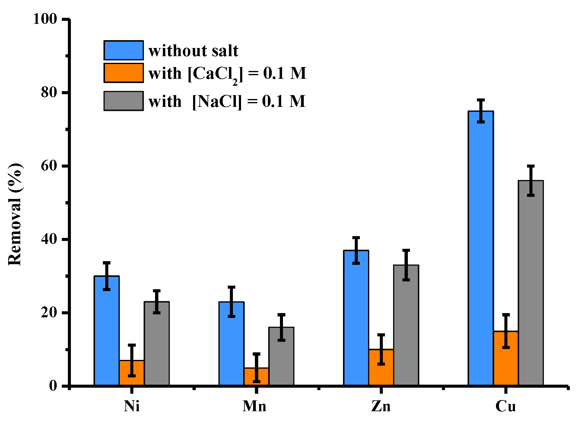 Molecules 28 06436 g011
