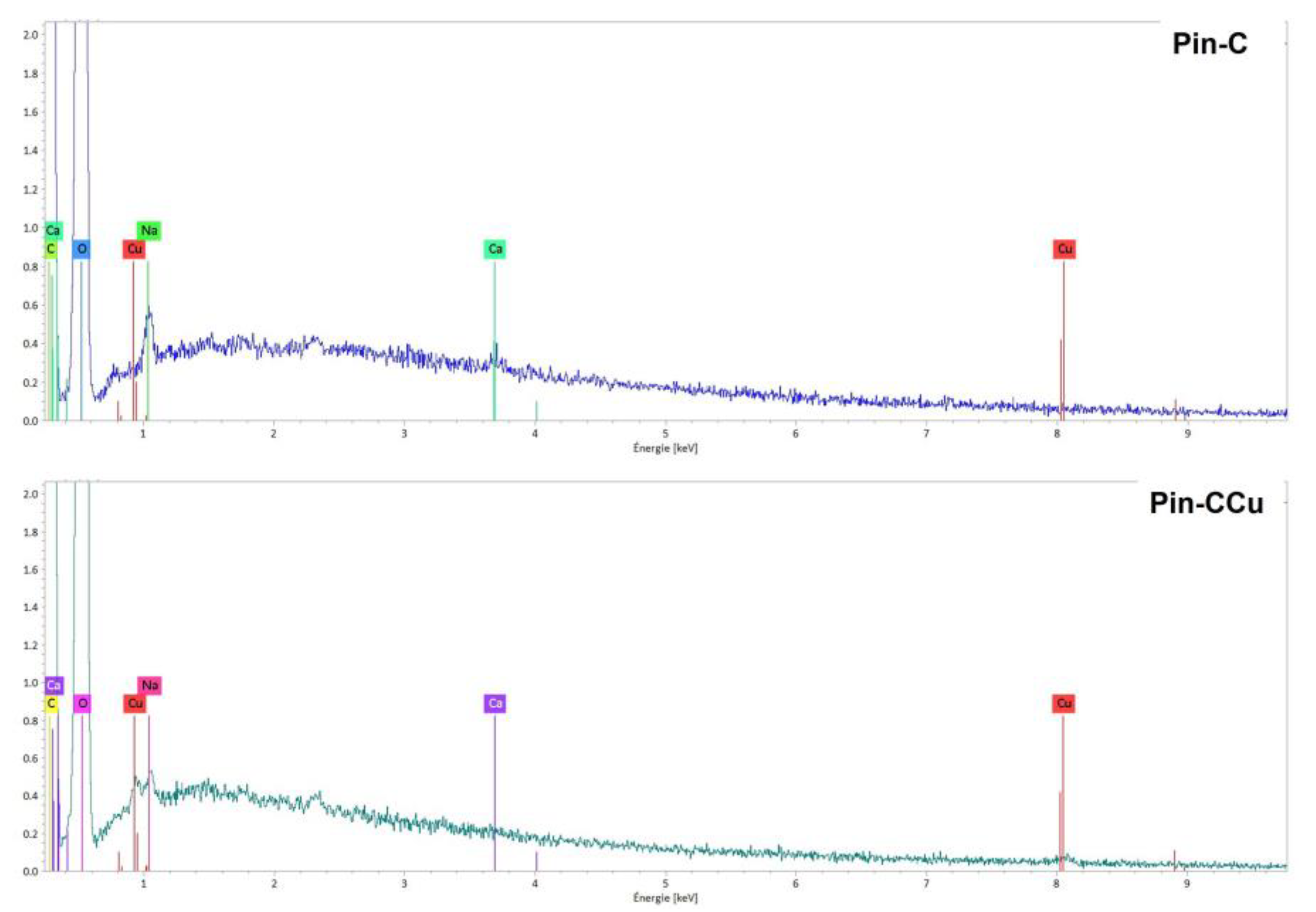 Molecules 28 06436 g012