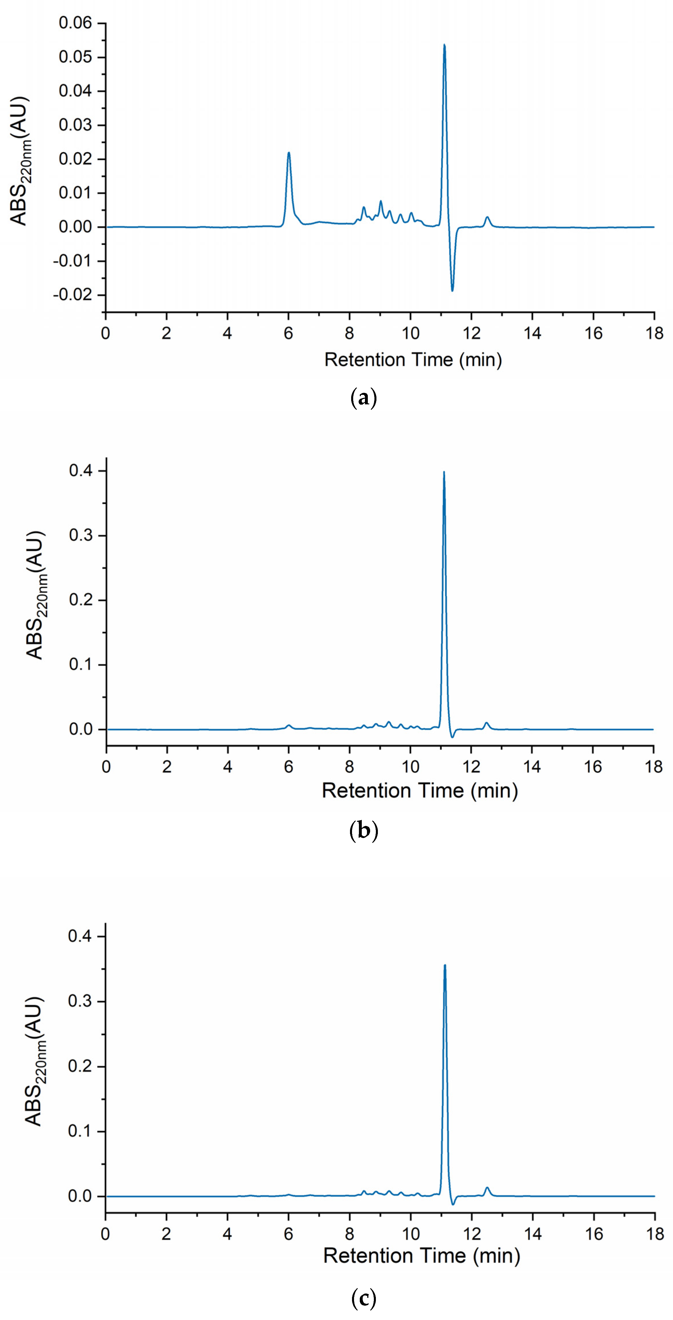 Molecules 28 06458 g001