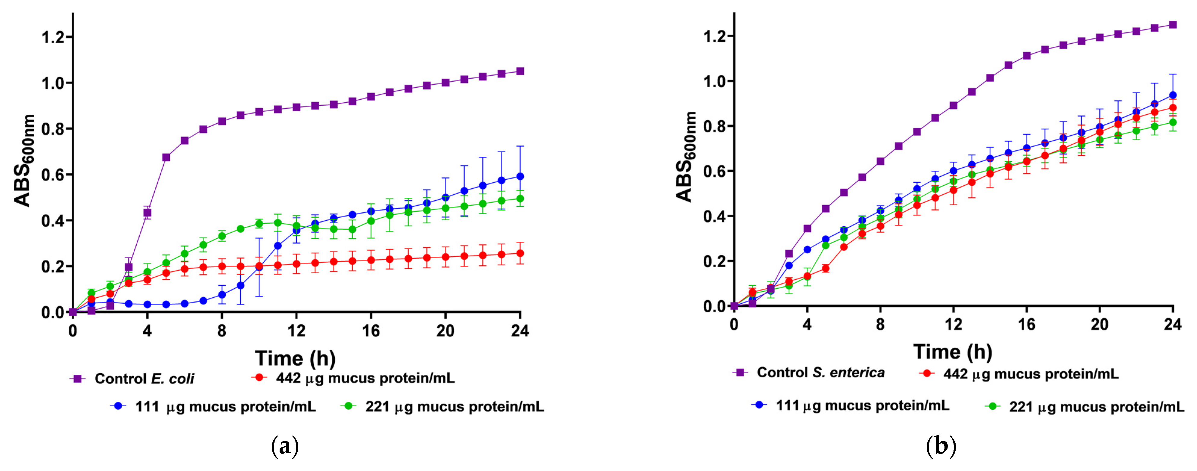 Molecules 28 06458 g002a