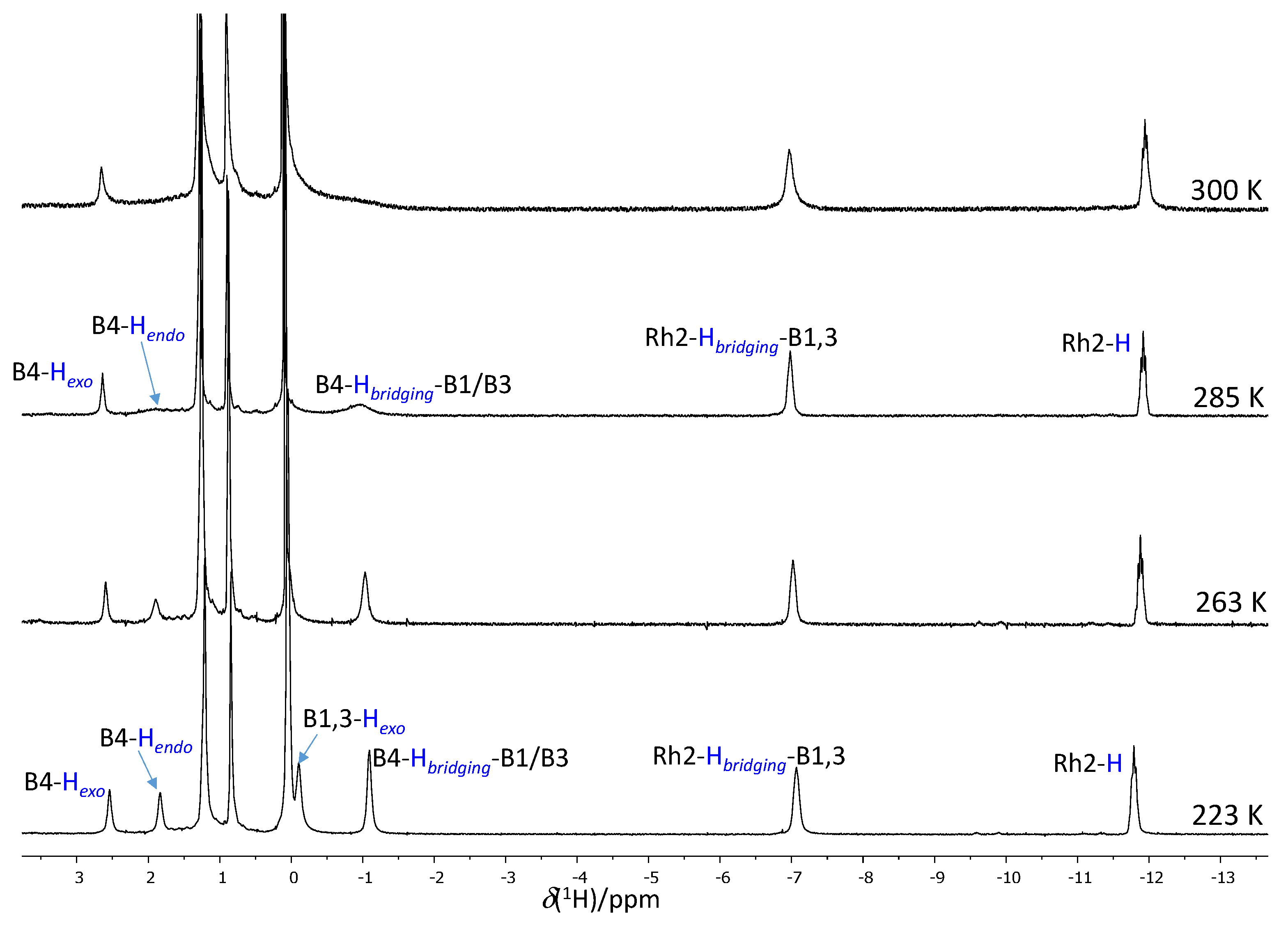 Molecules 28 06462 g005
