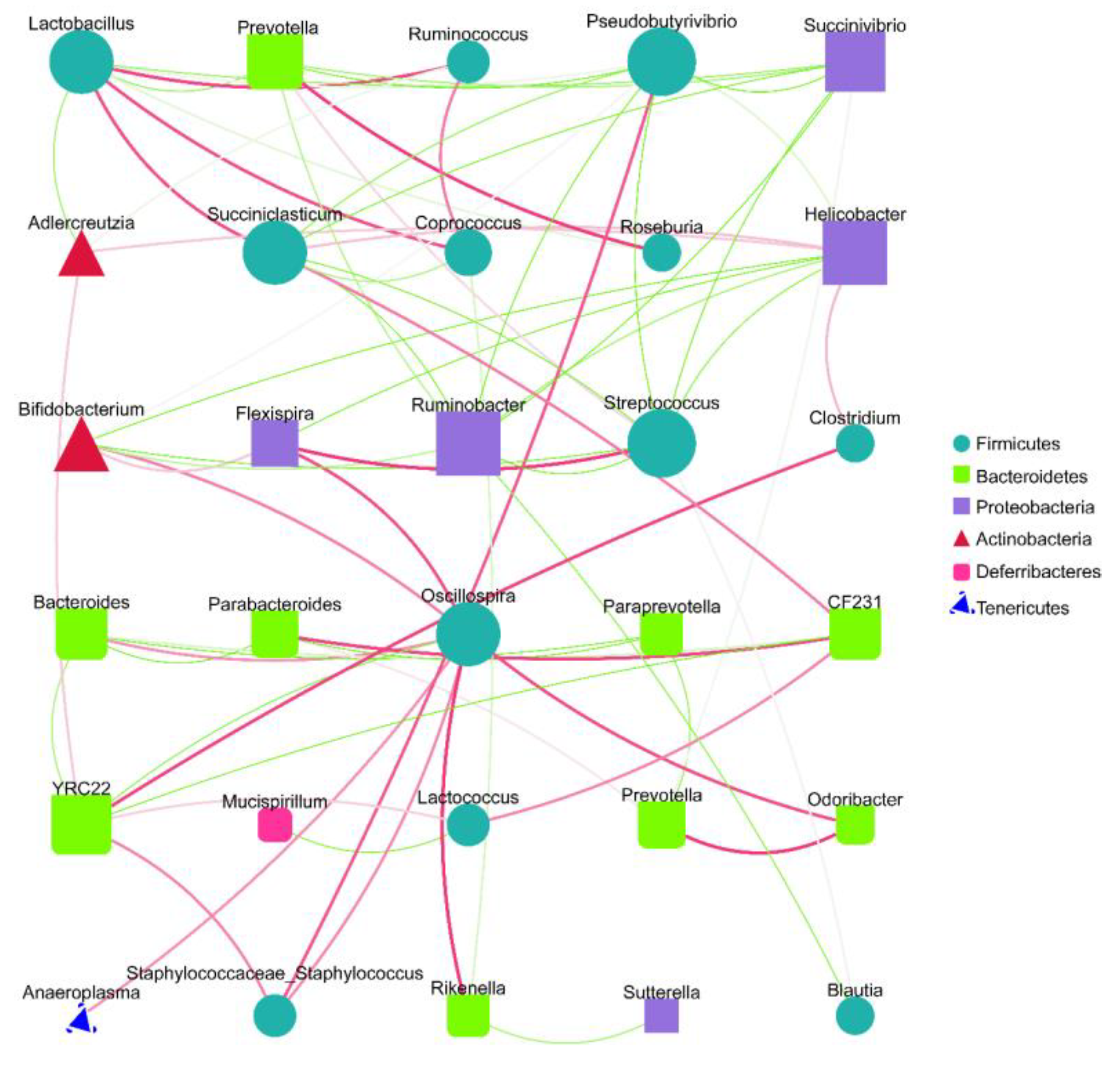 Molecules 28 06463 g005