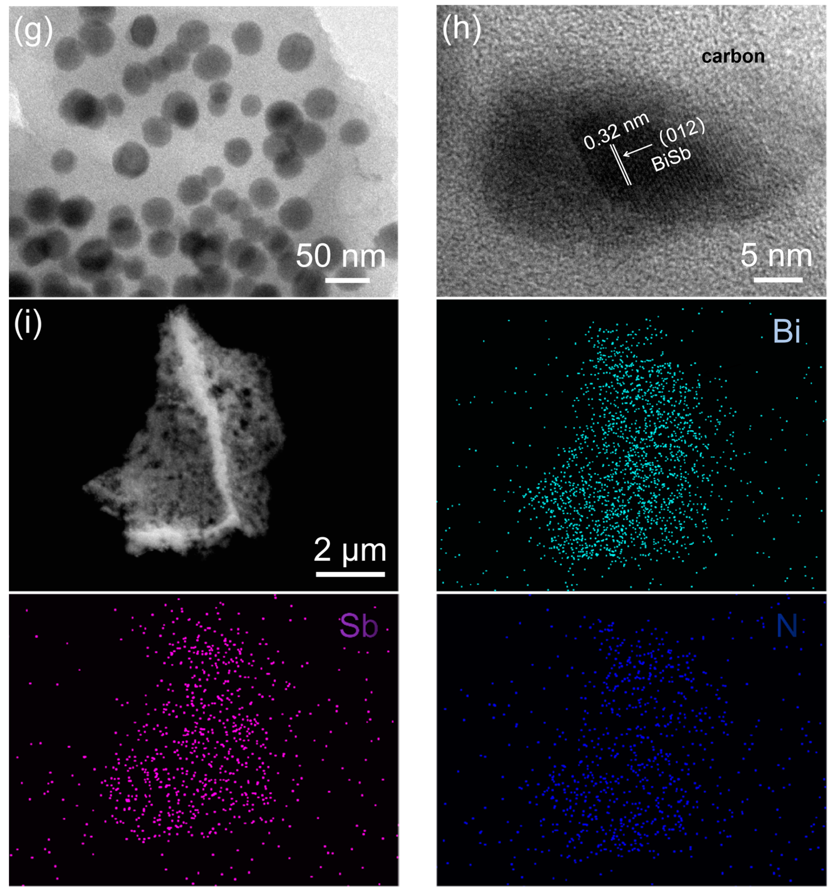 Molecules 28 06464 g002b