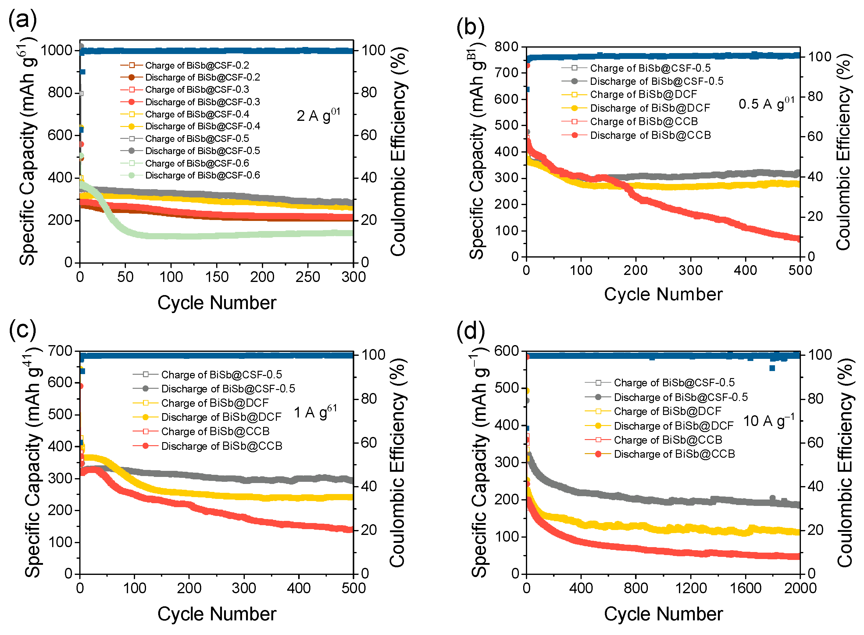 Molecules 28 06464 g004a