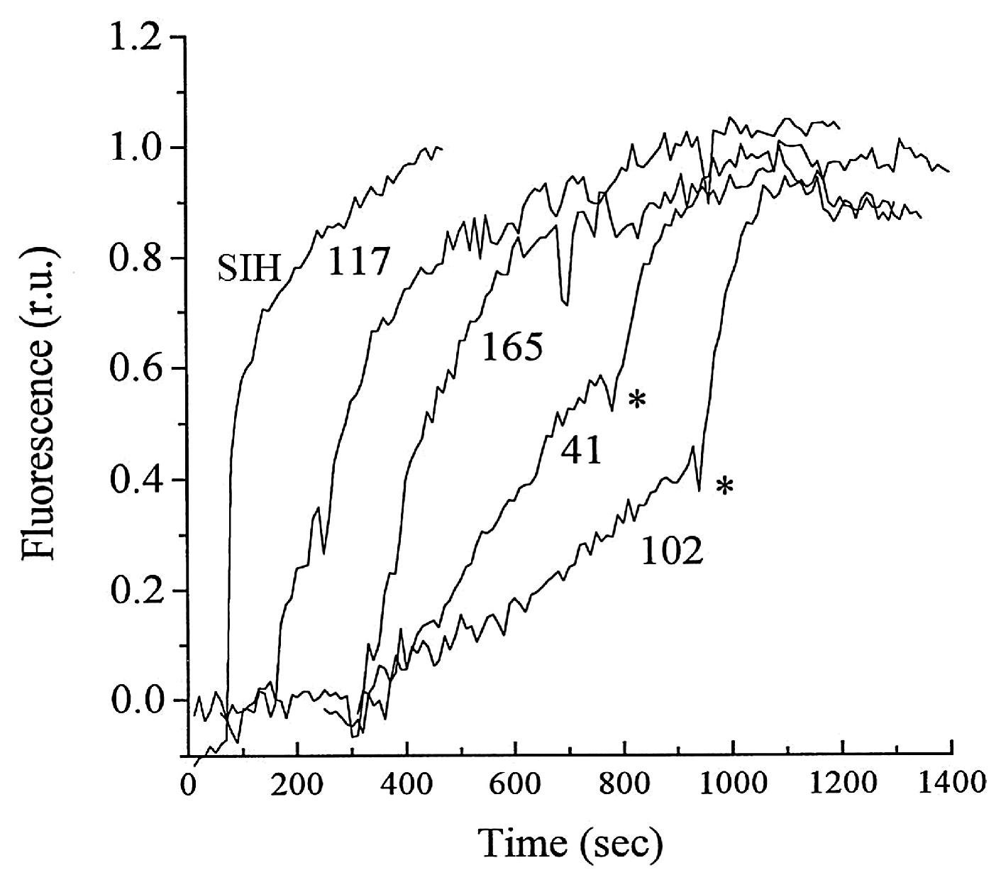 Molecules 28 06467 g006 Molecules 28 06467 g006