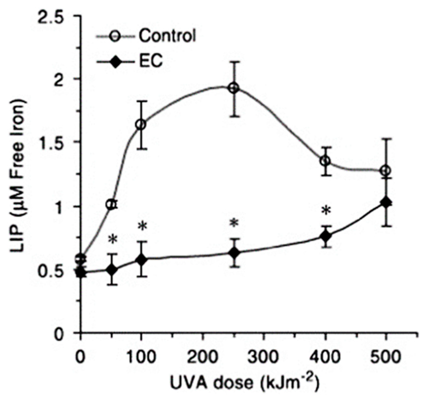 Molecules 28 06467 g007 Molecules 28 06467 g007