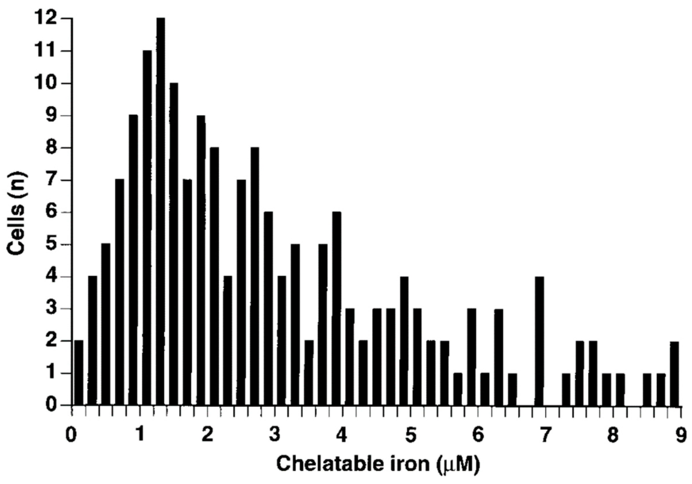 Molecules 28 06467 g009 Molecules 28 06467 g009