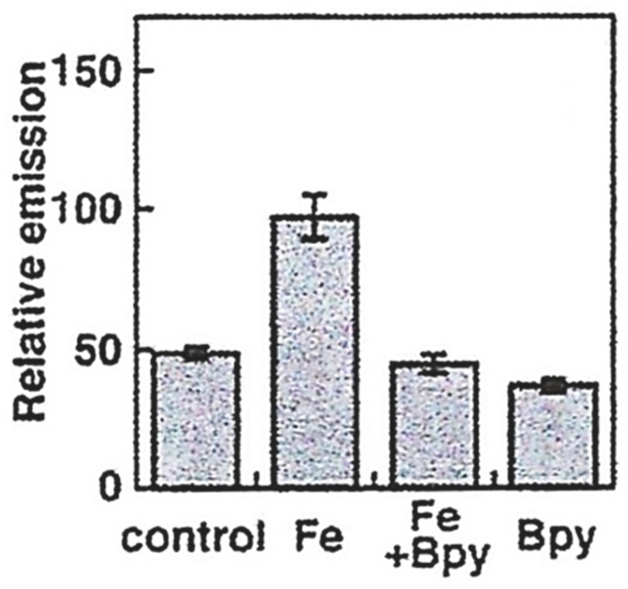 Molecules 28 06467 g010 Molecules 28 06467 g010