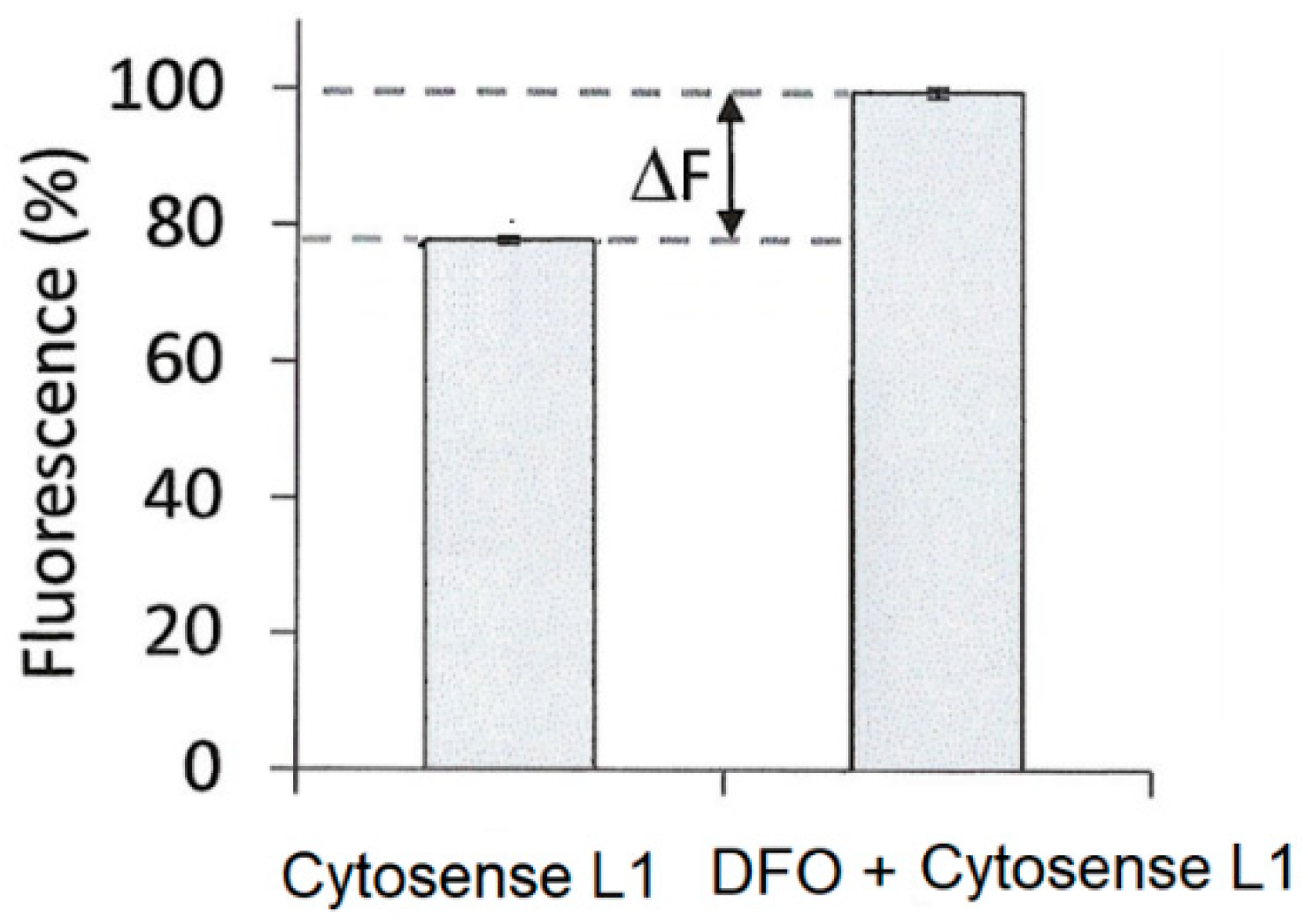 Molecules 28 06467 g013 Molecules 28 06467 g013