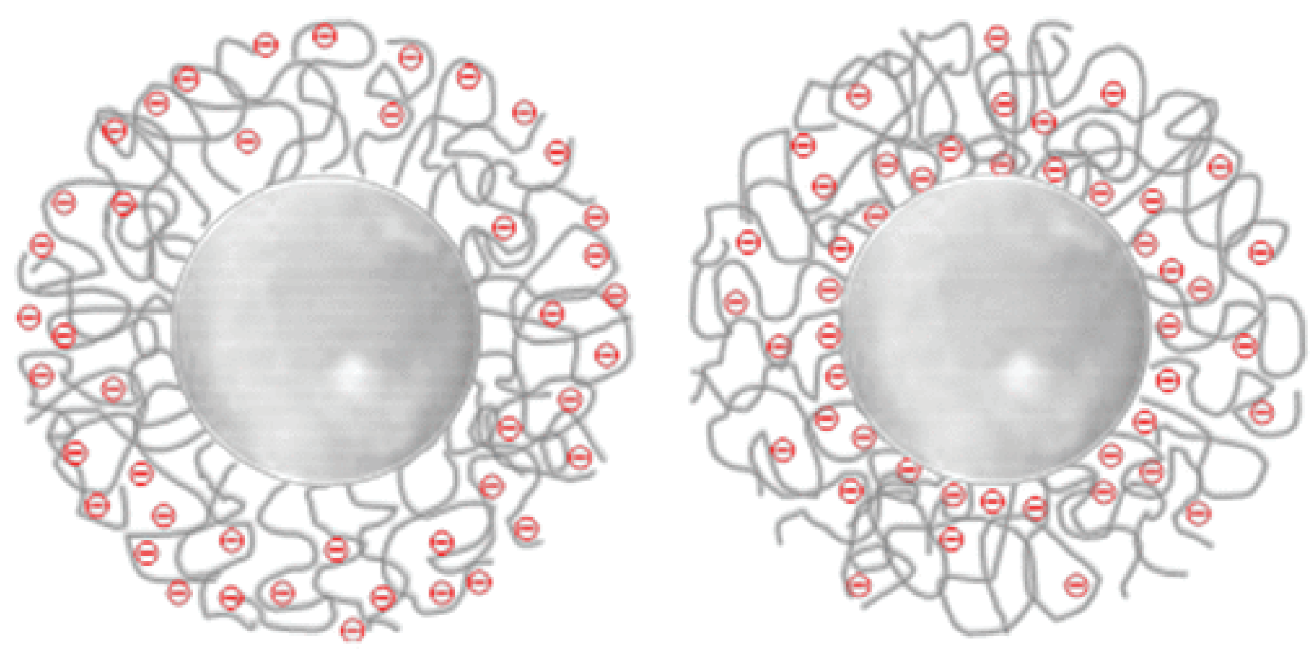 Molecules 28 06490 g002 Molecules 28 06490 g002